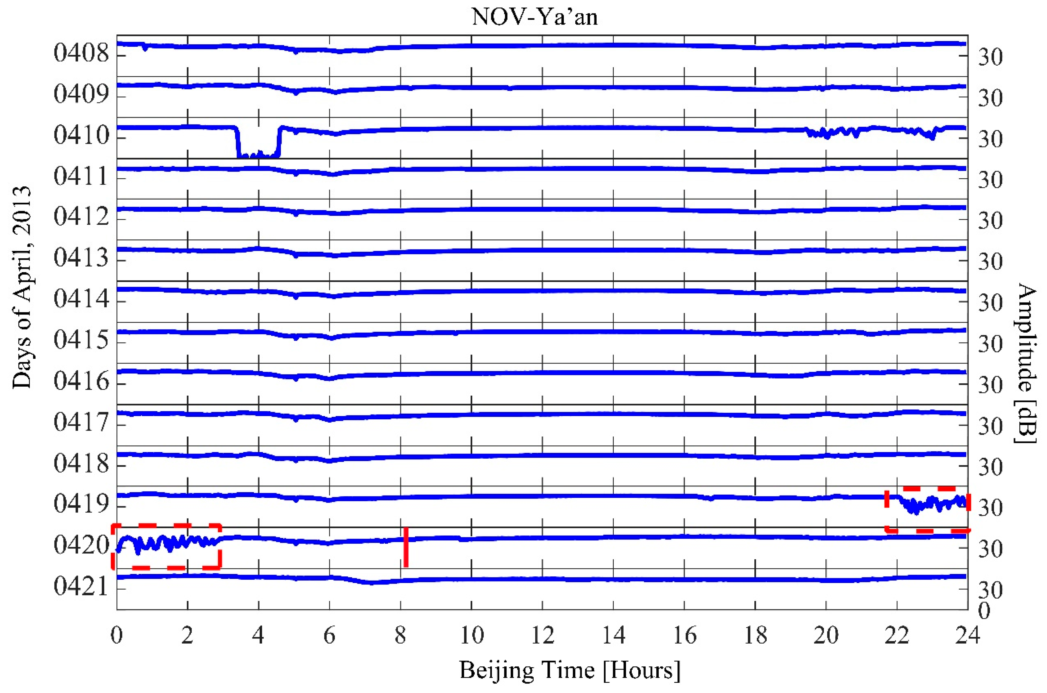 Remotesensing 12 03563 g006