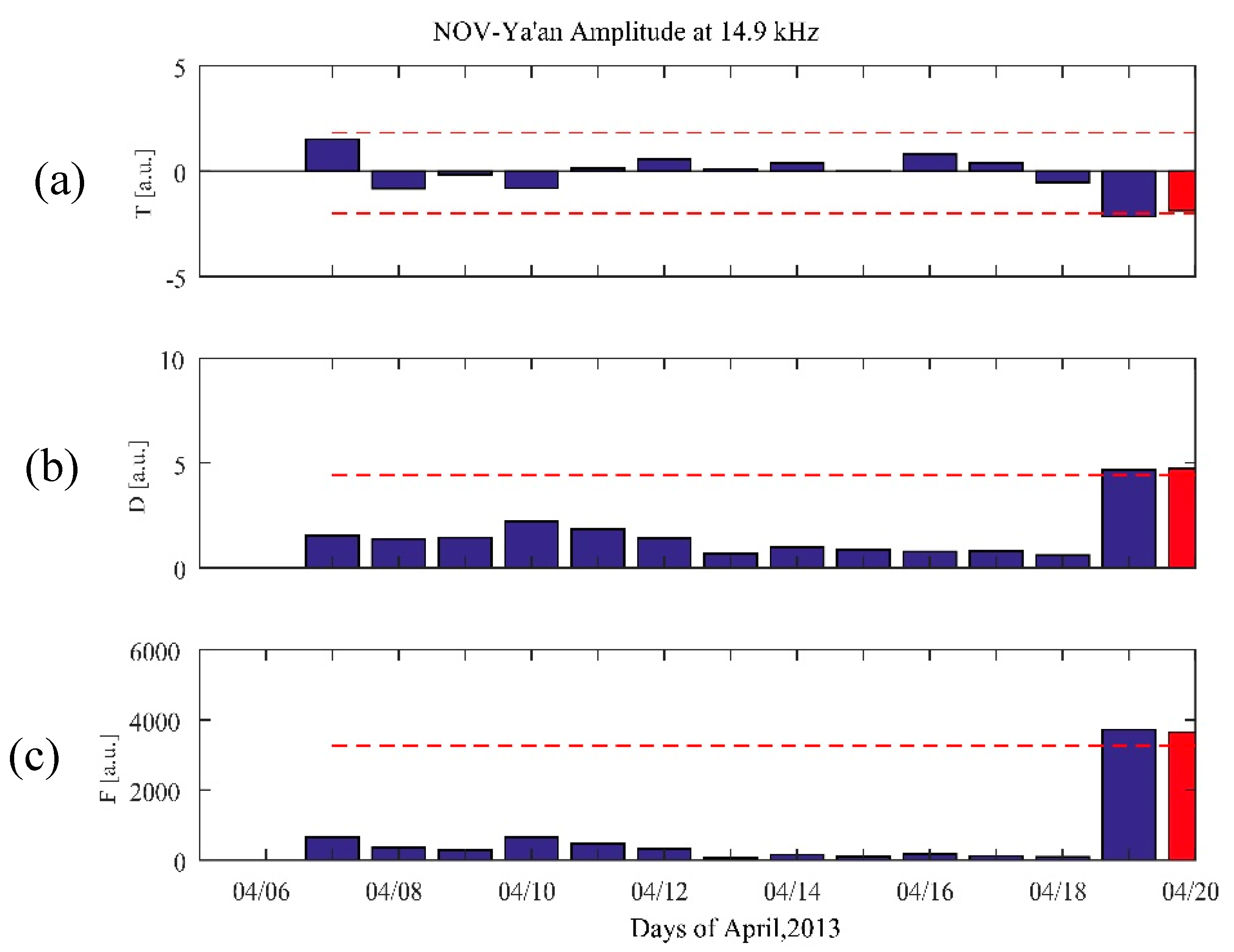 Remotesensing 12 03563 g007