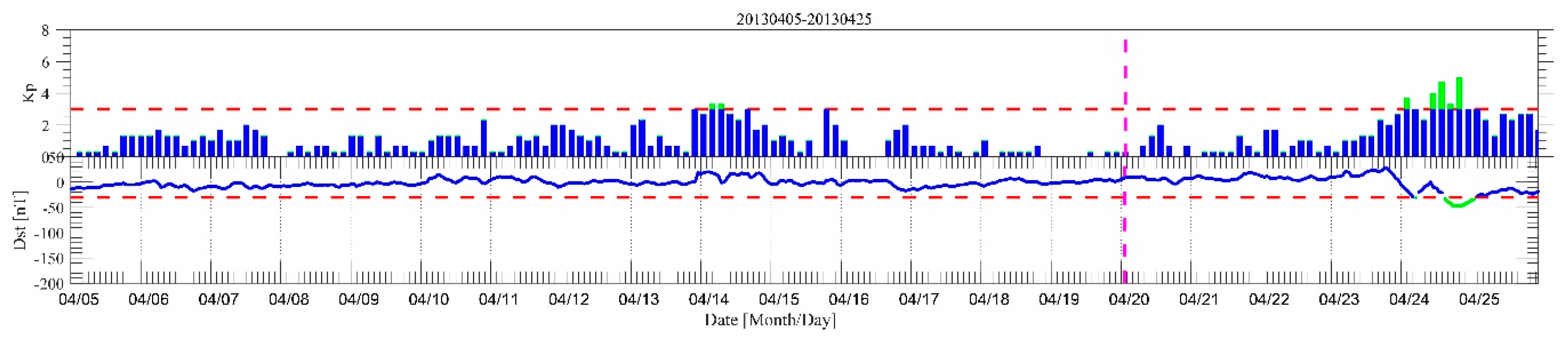 Remotesensing 12 03563 g008
