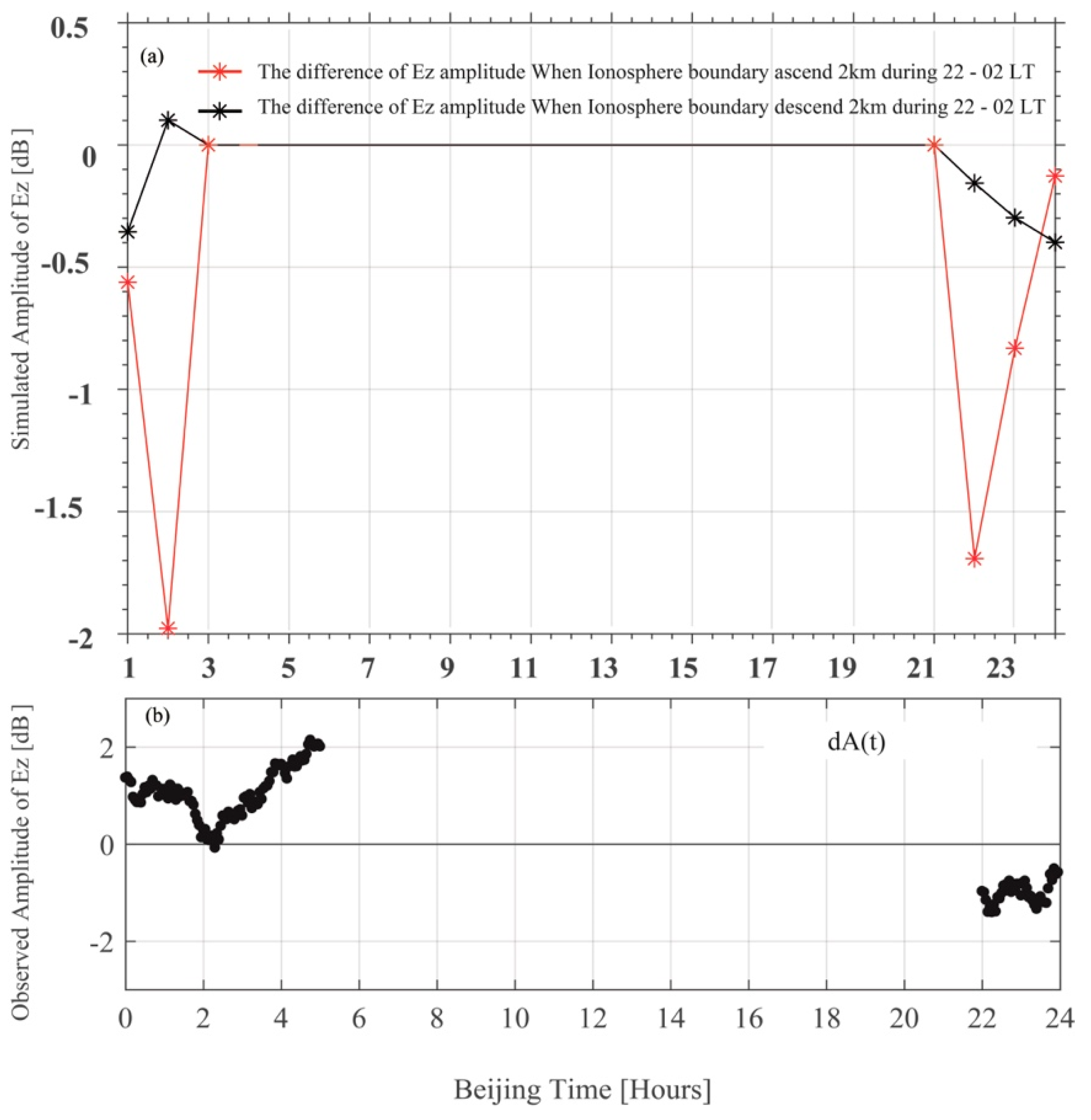 Remotesensing 12 03563 g011