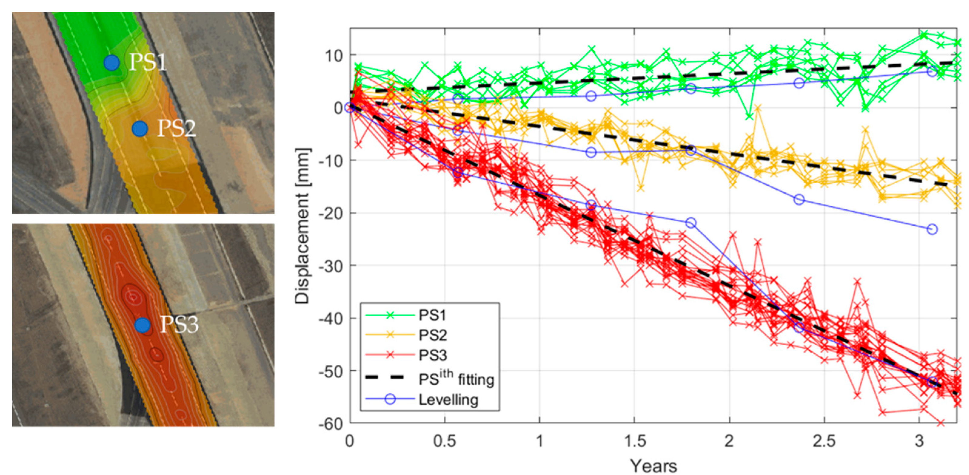 Remotesensing 12 03564 g007