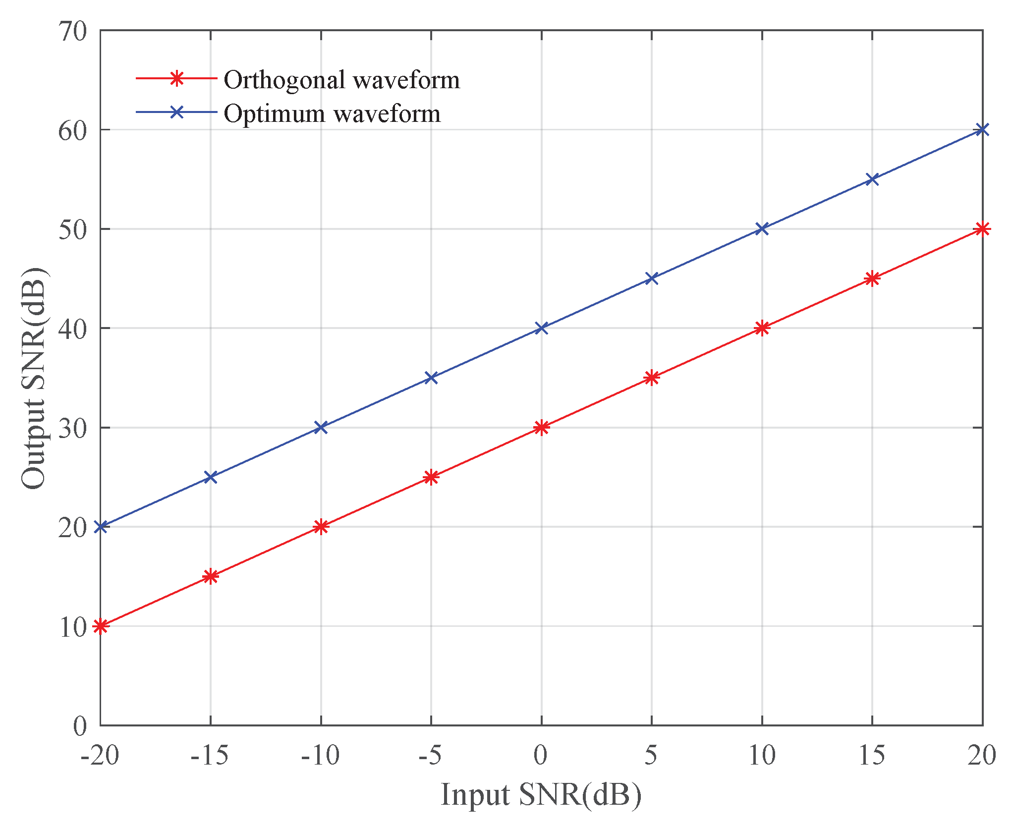 Remotesensing 12 03565 g002