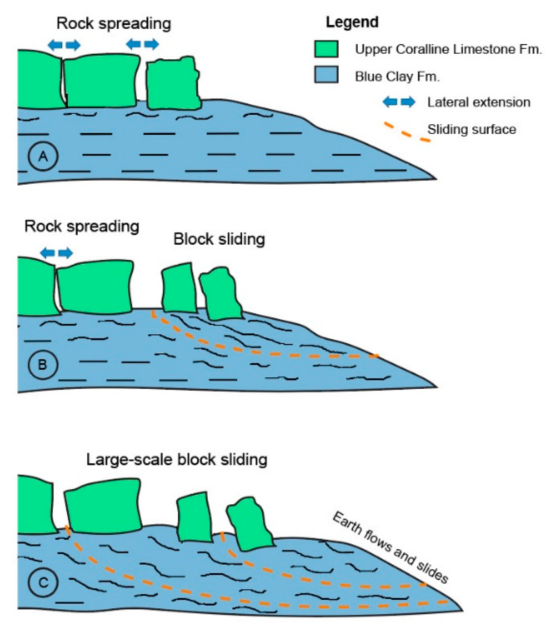 Remotesensing 12 03566 g003