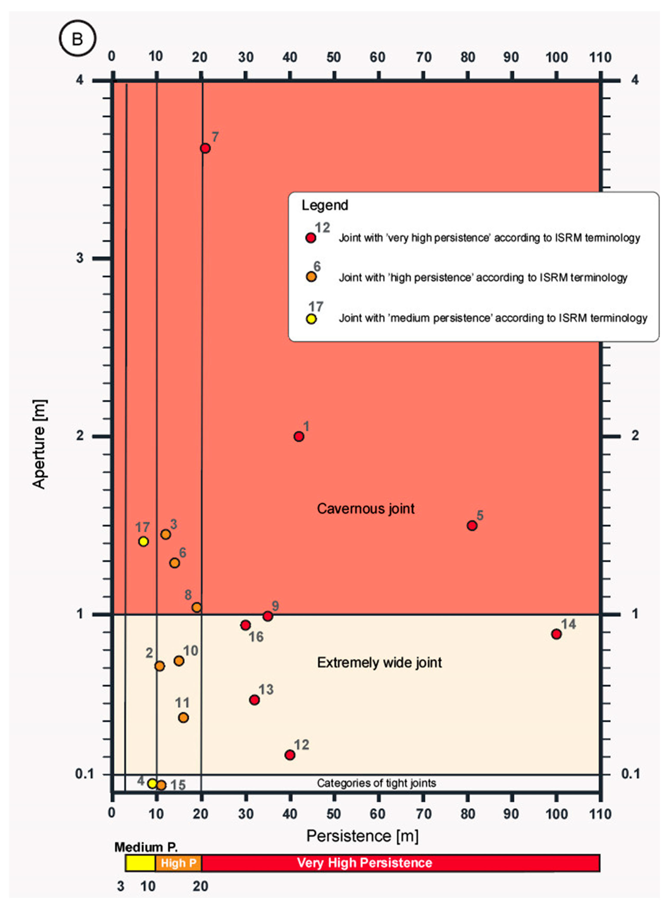 Remotesensing 12 03566 g012b