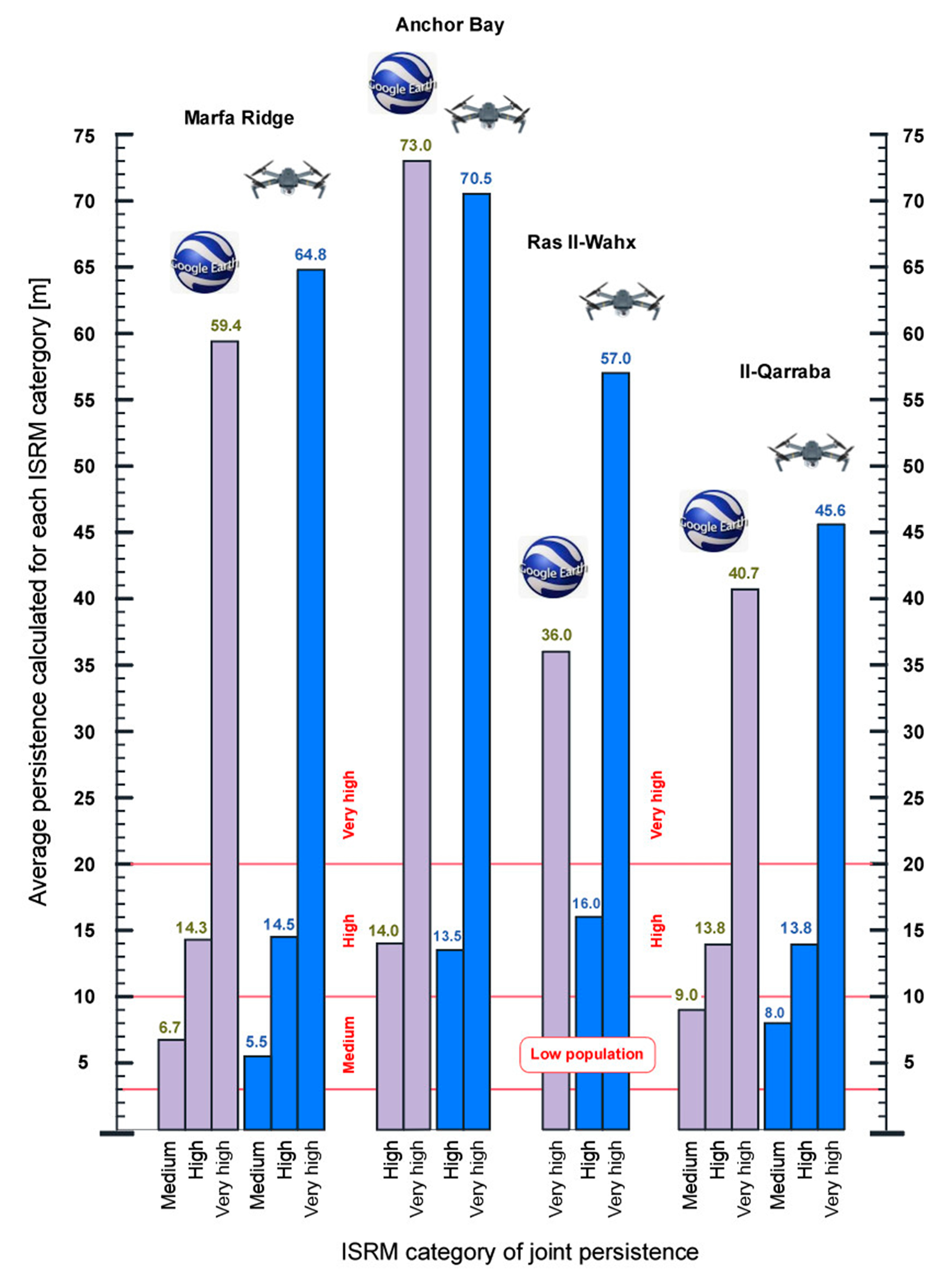 Remotesensing 12 03566 g014