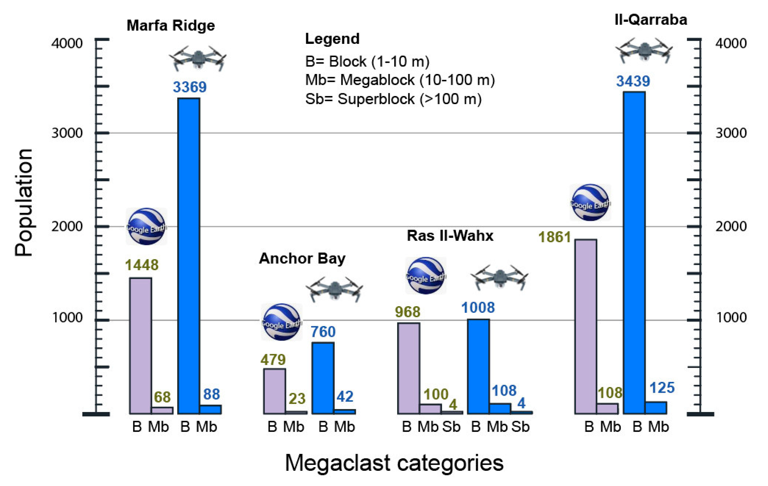 Remotesensing 12 03566 g016