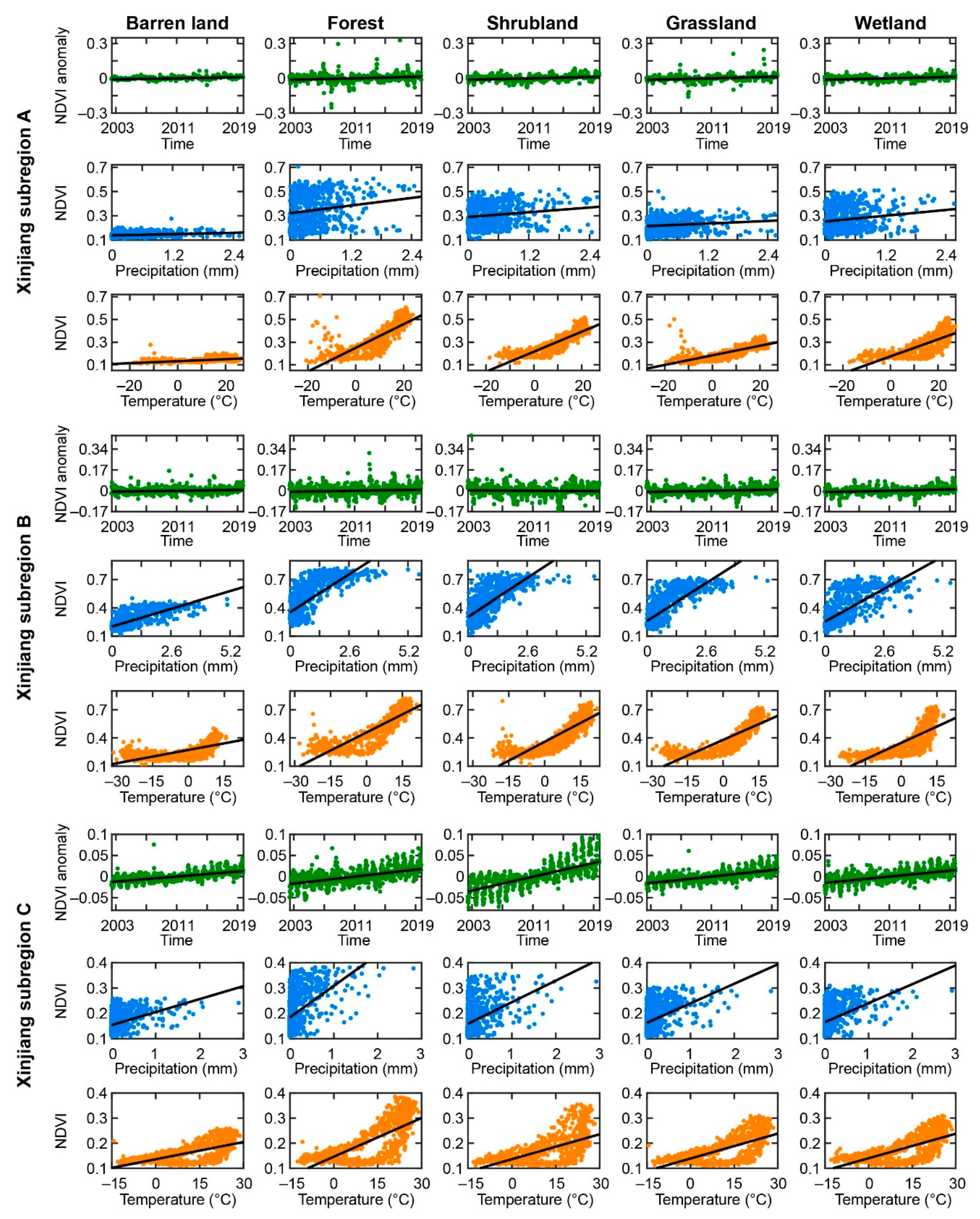 Remotesensing 12 03567 g011