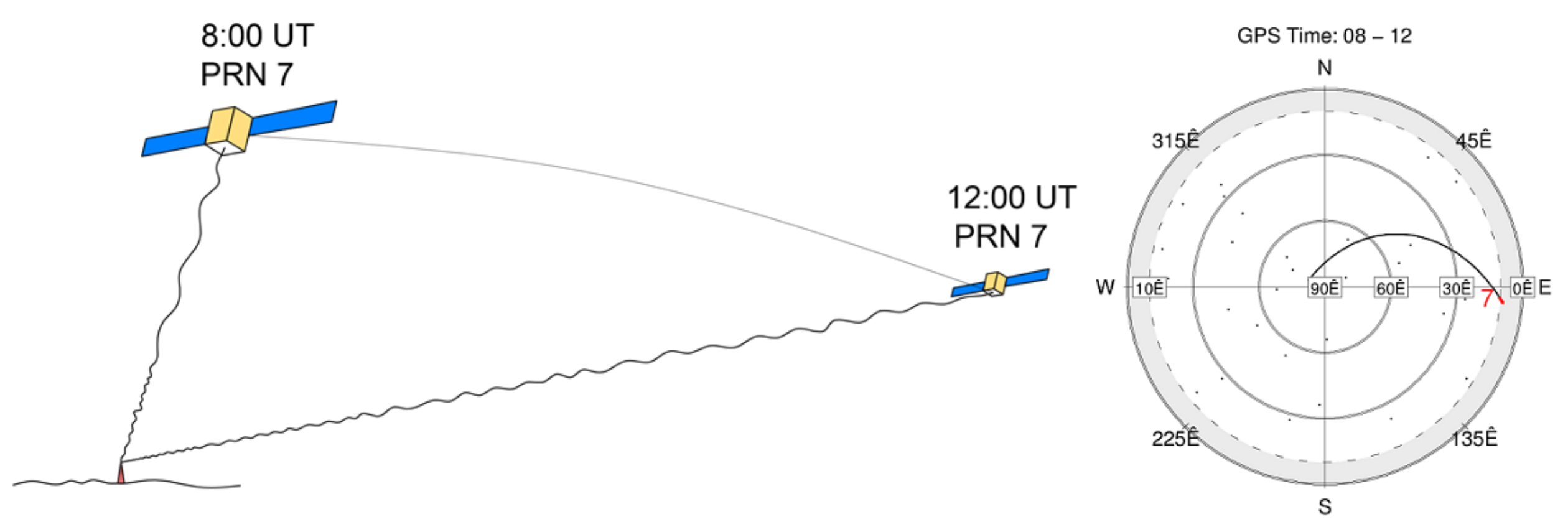 Remotesensing 12 03569 g009