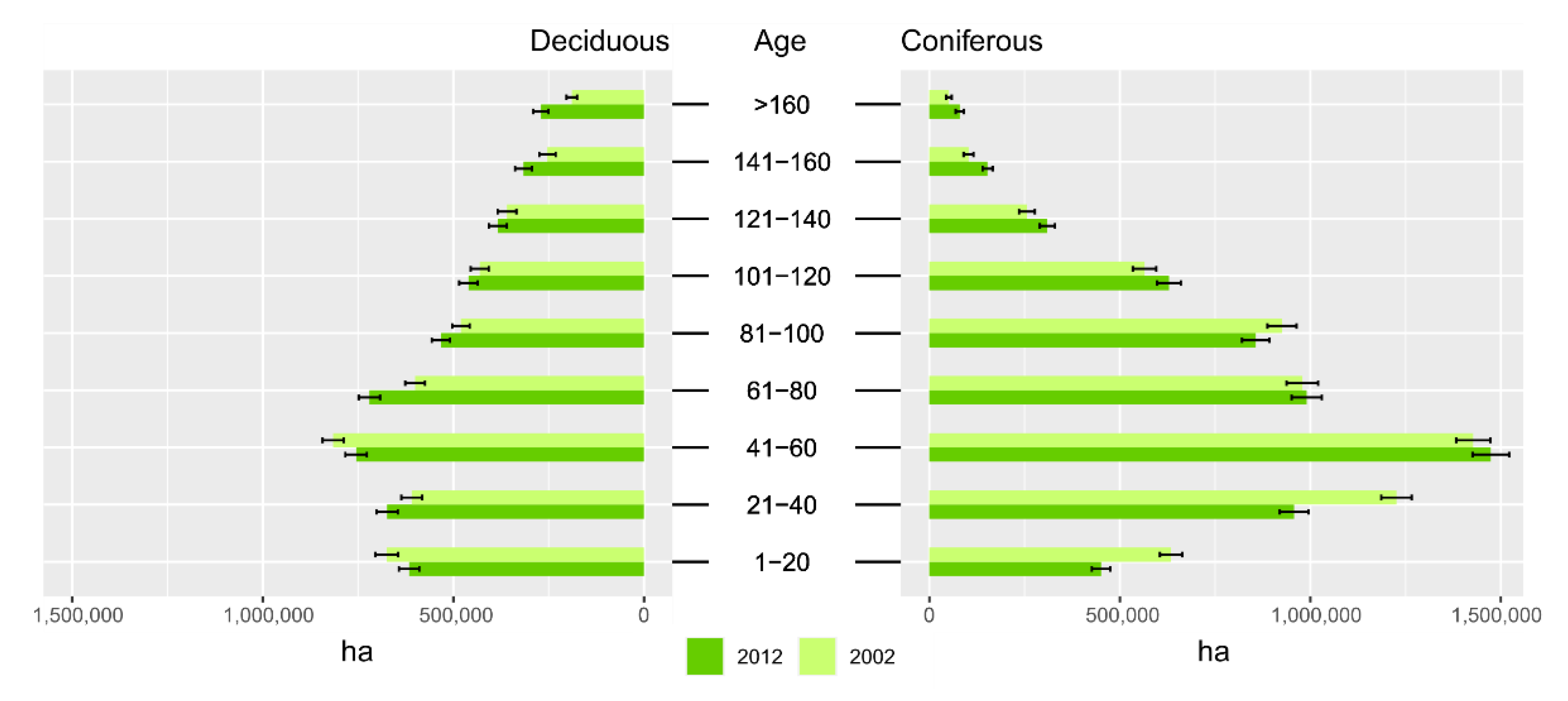 Remotesensing 12 03570 g005