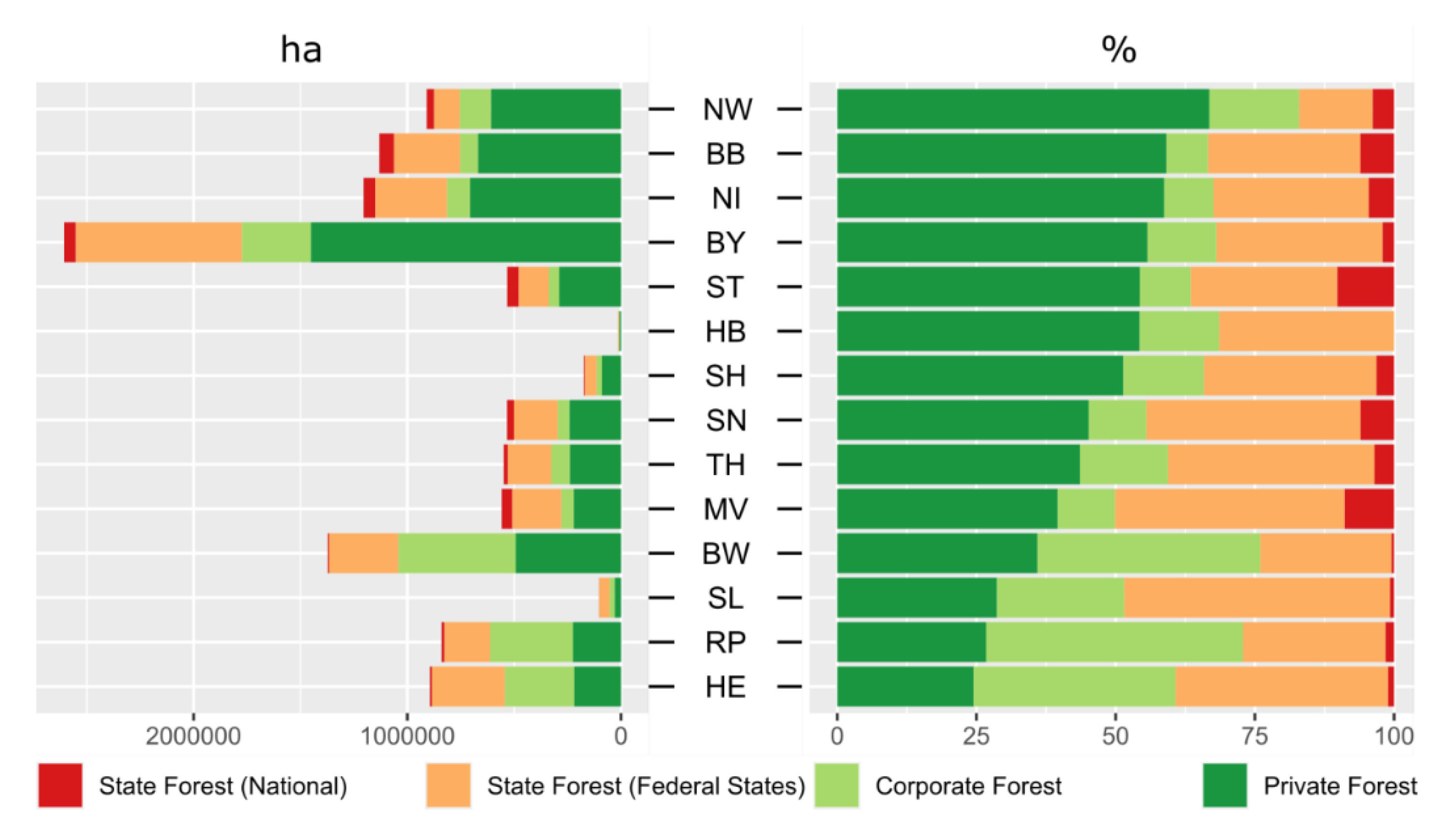 Remotesensing 12 03570 g006