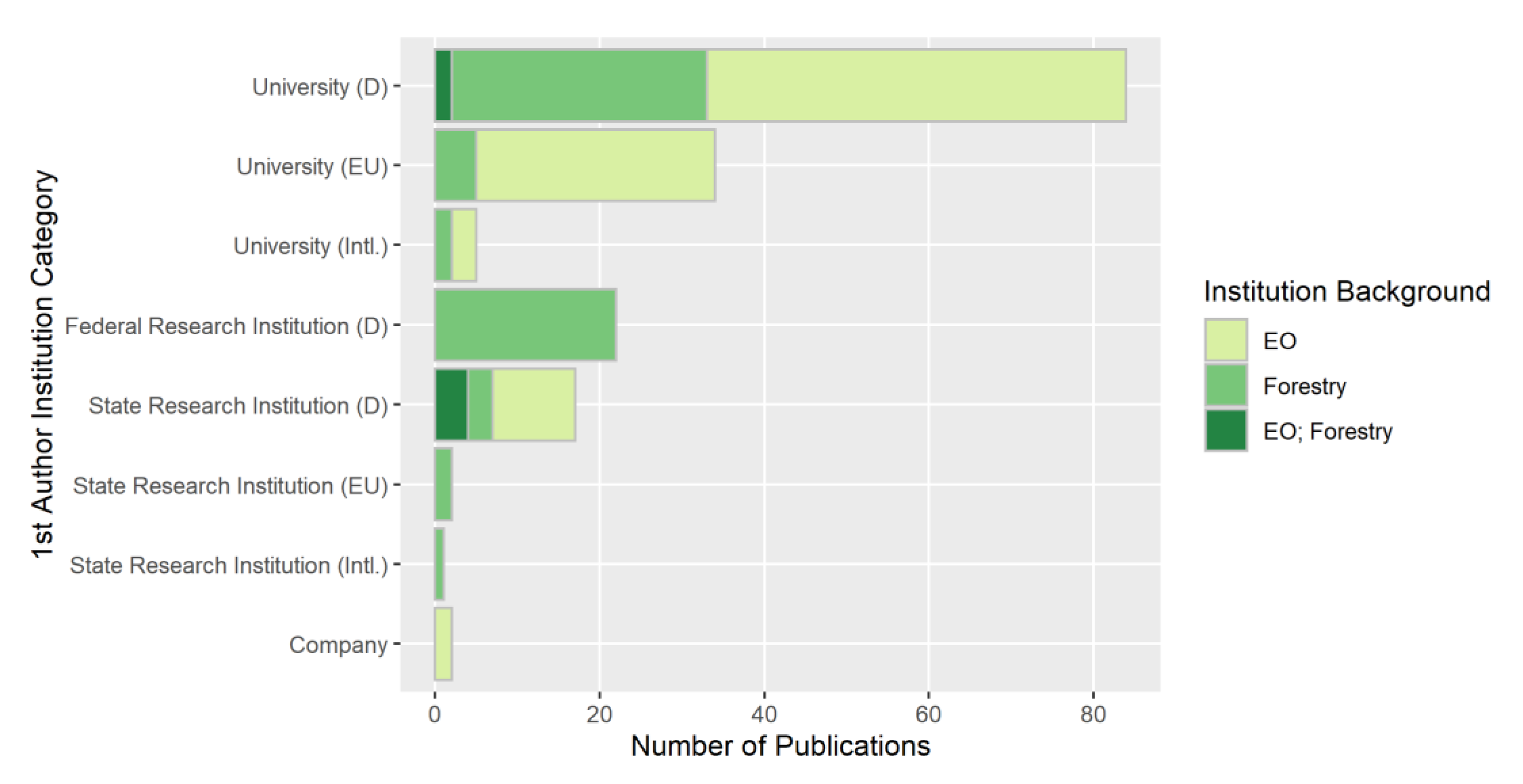 Remotesensing 12 03570 g008