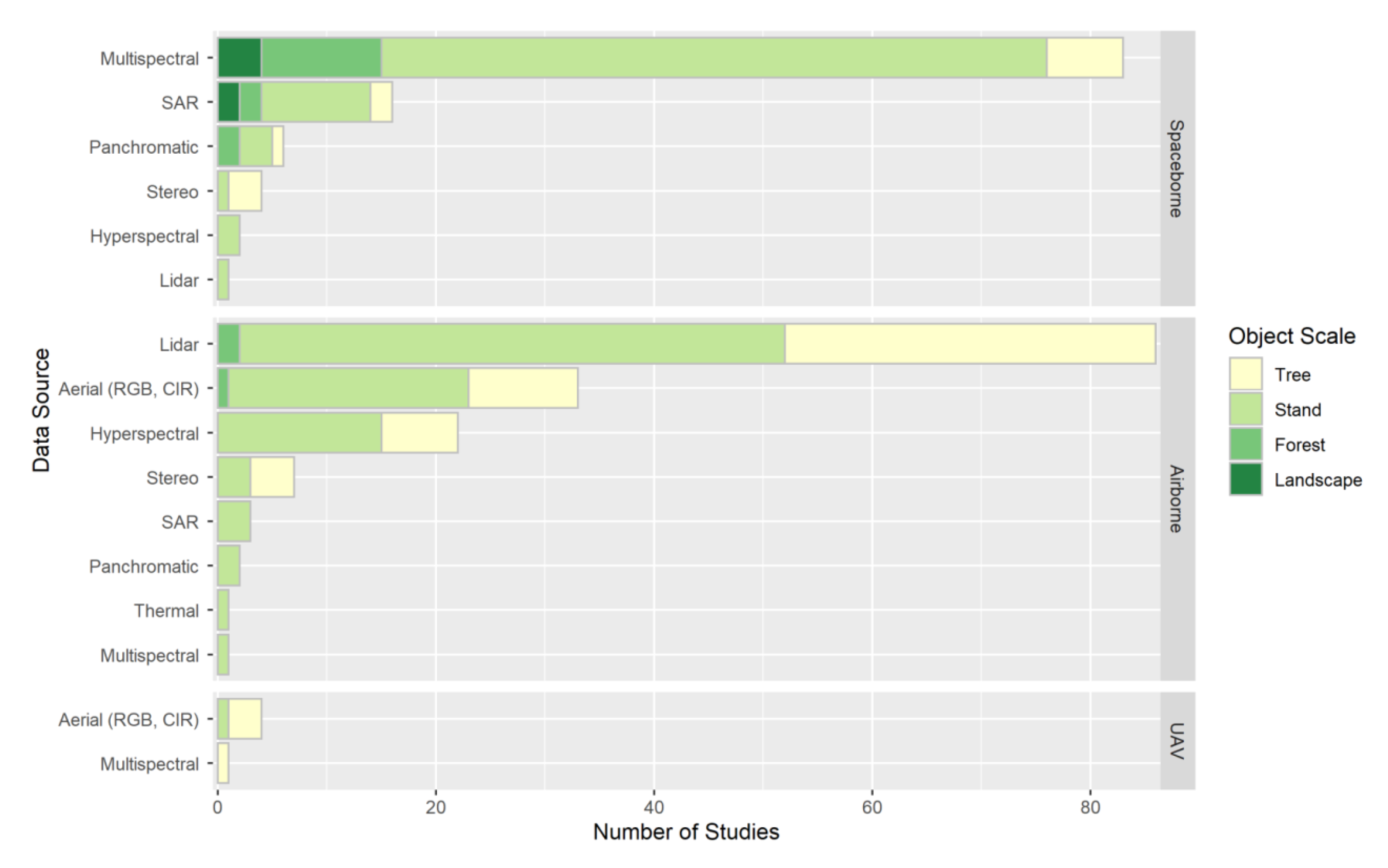 Remotesensing 12 03570 g011