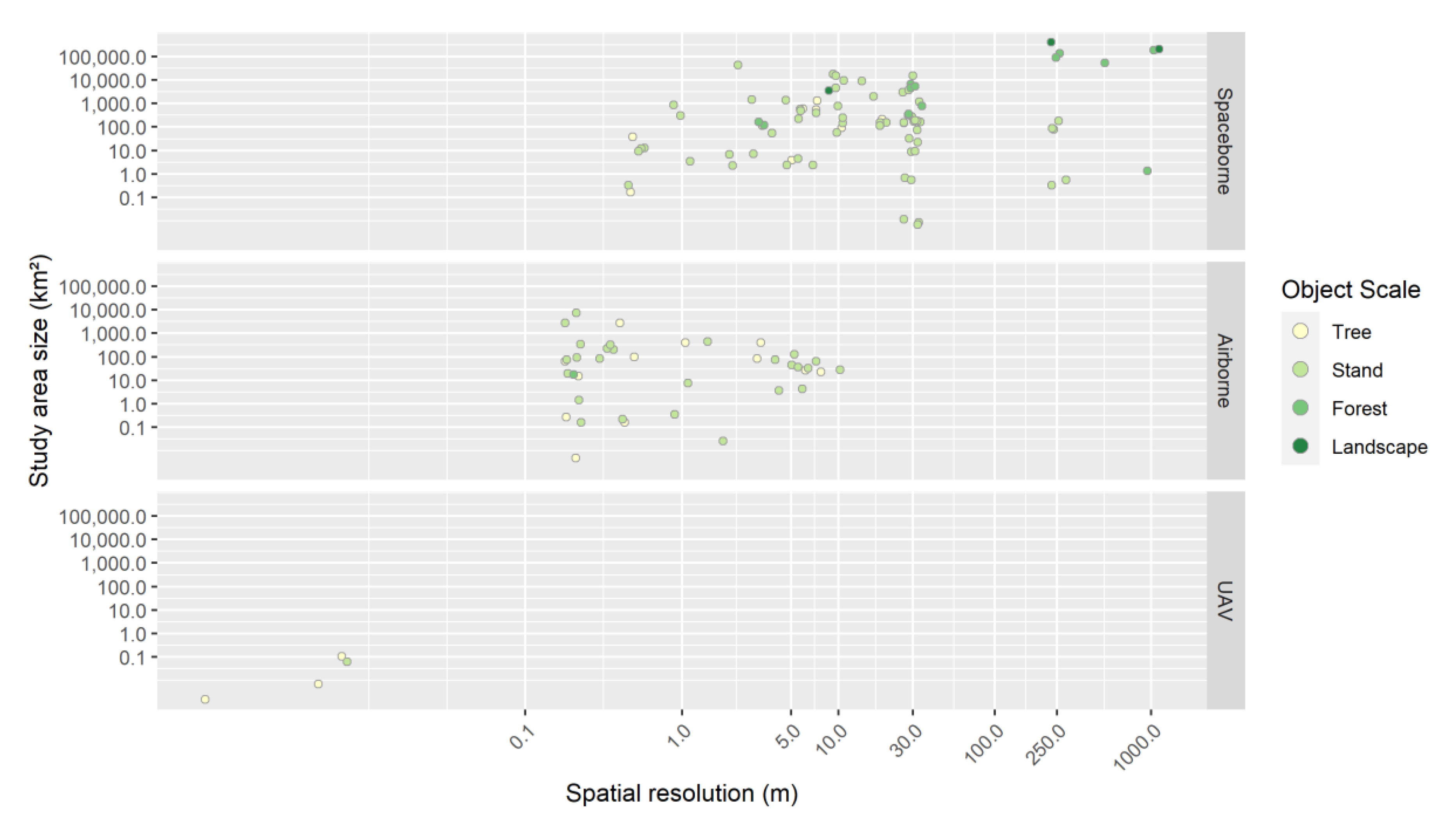 Remotesensing 12 03570 g012