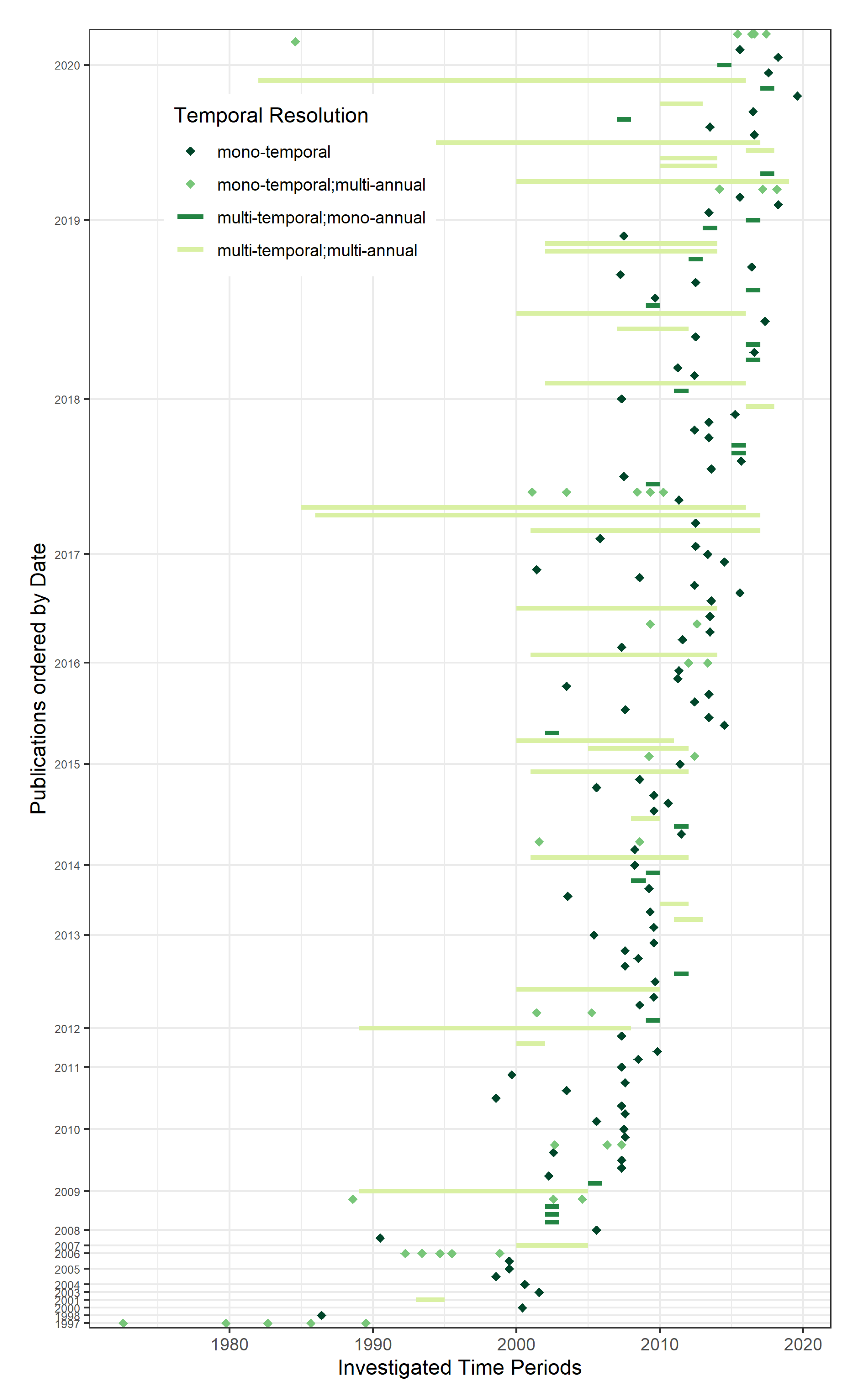 Remotesensing 12 03570 g015