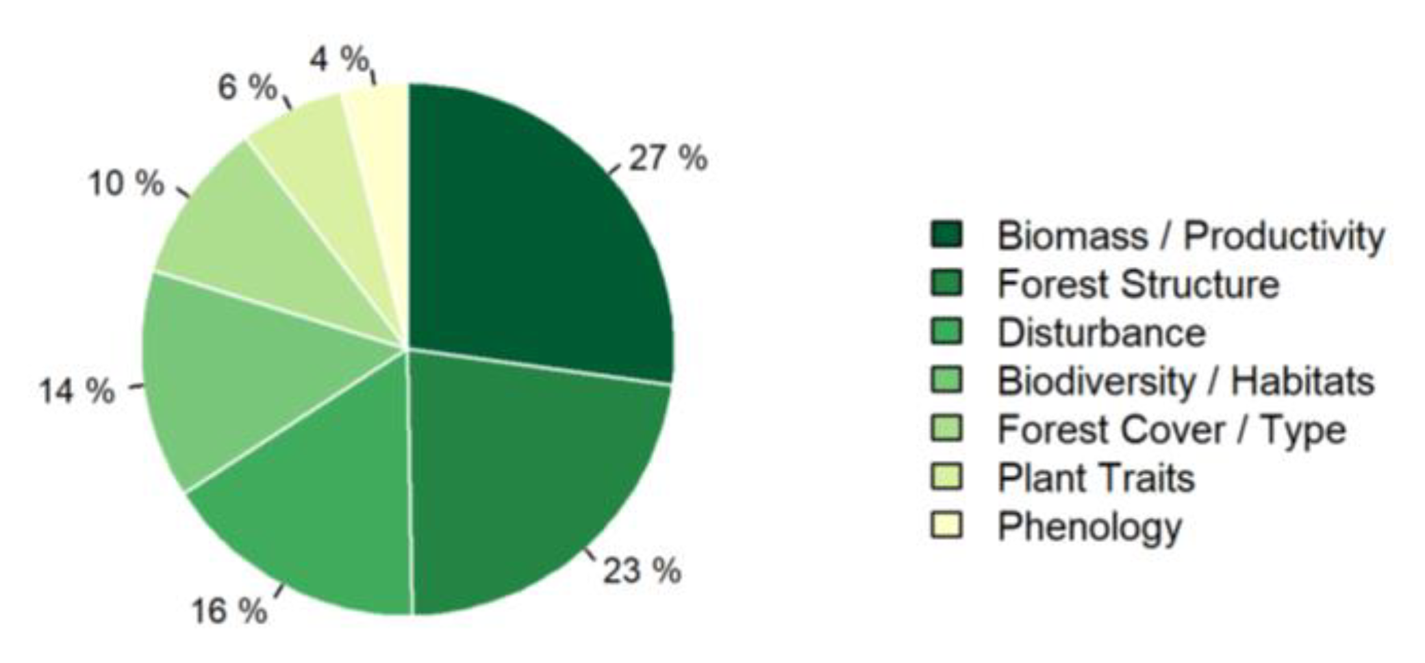 Remotesensing 12 03570 g016