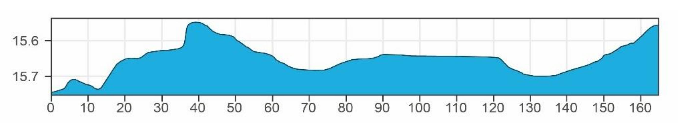 Remotesensing 12 03571 g006