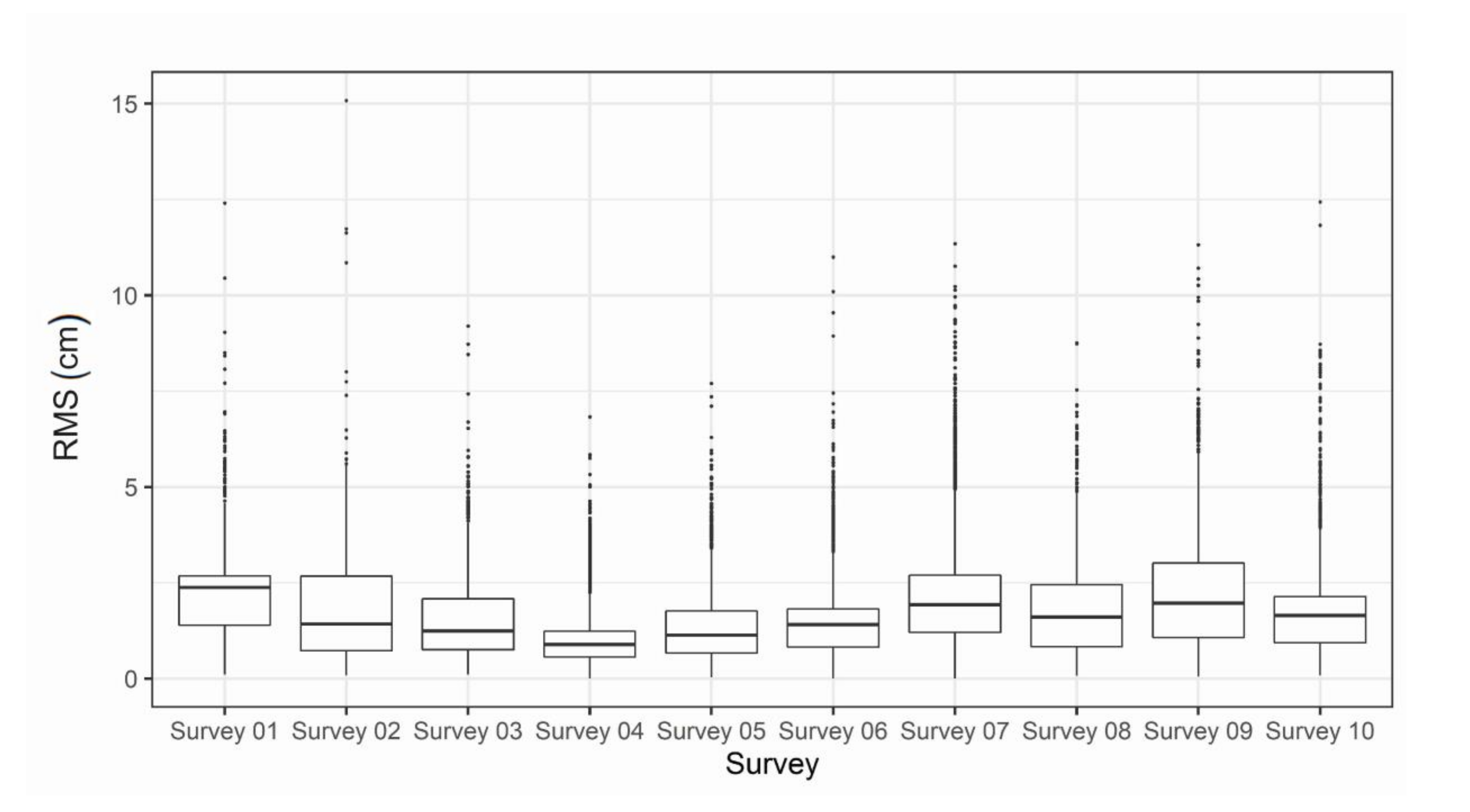 Remotesensing 12 03571 g008