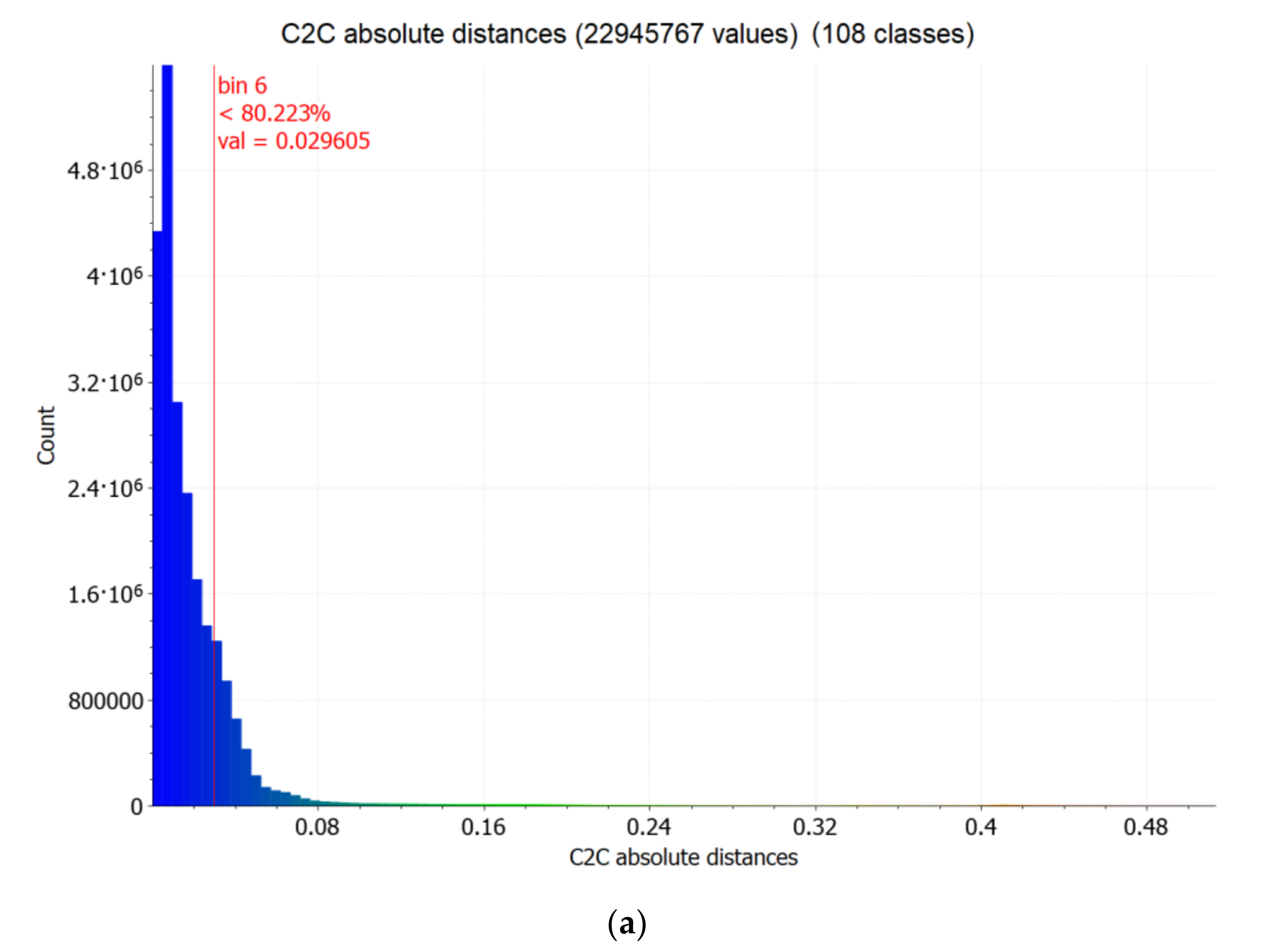 Remotesensing 12 03571 g009a