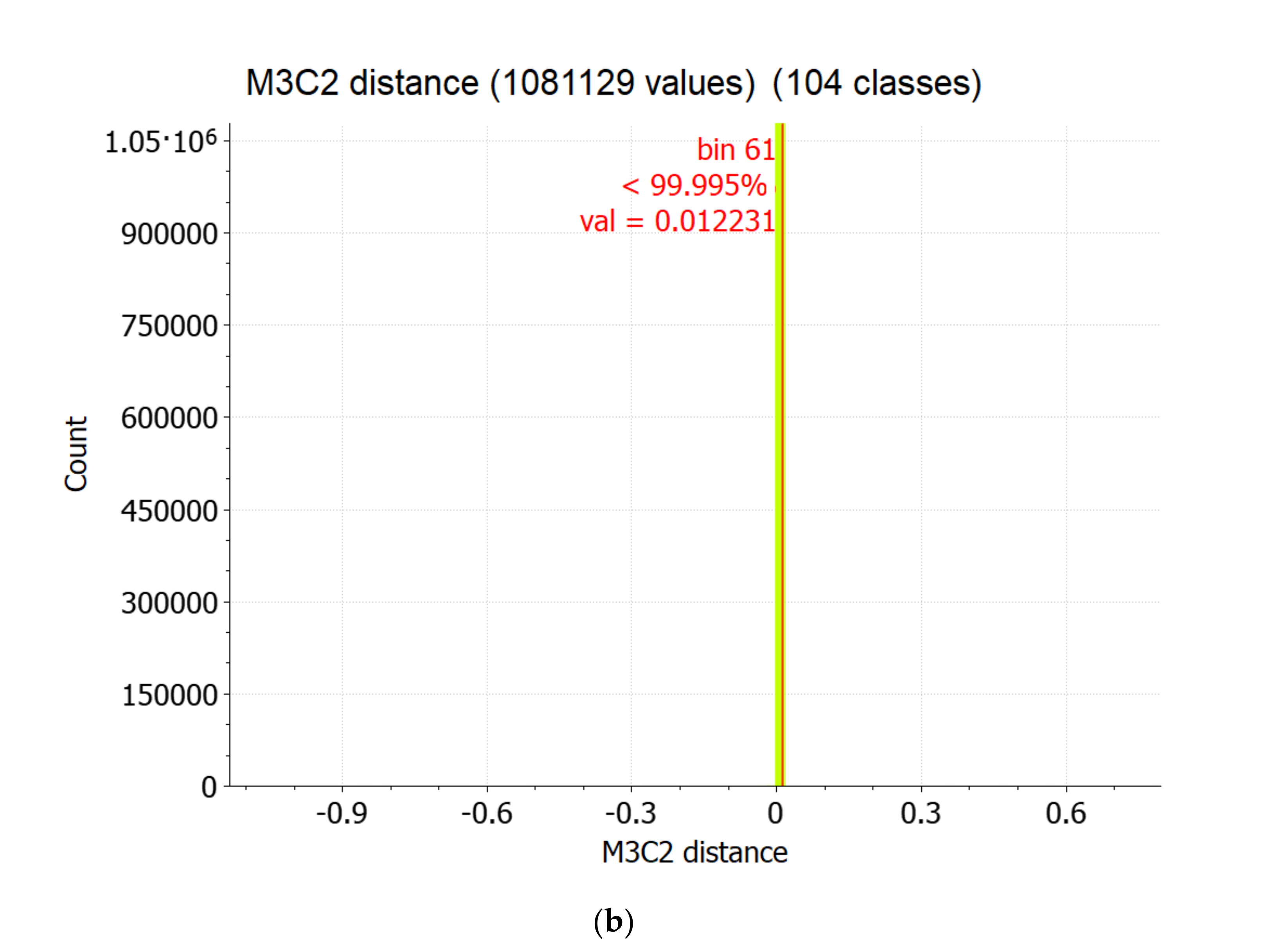 Remotesensing 12 03571 g009b