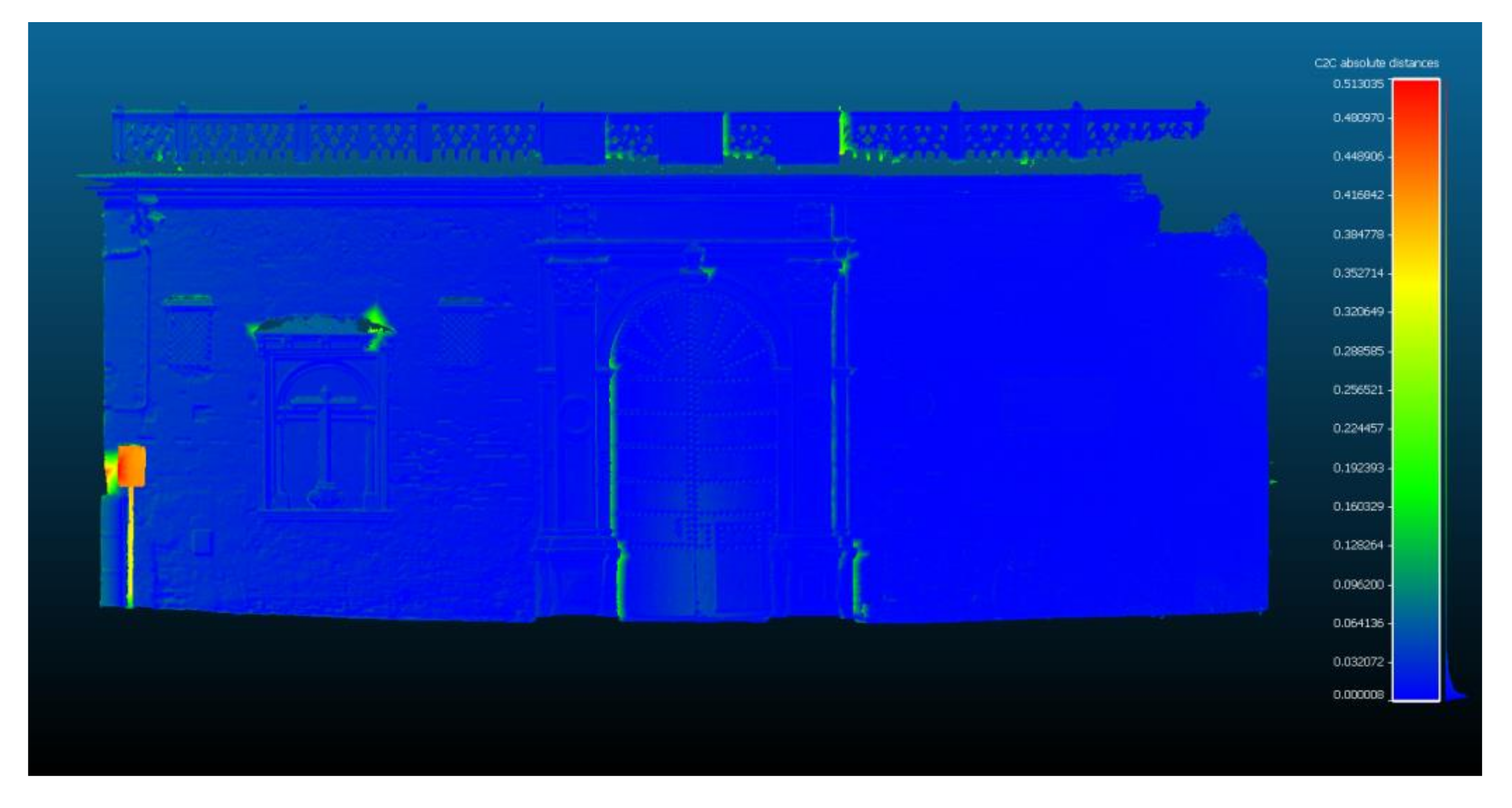 Remotesensing 12 03571 g010