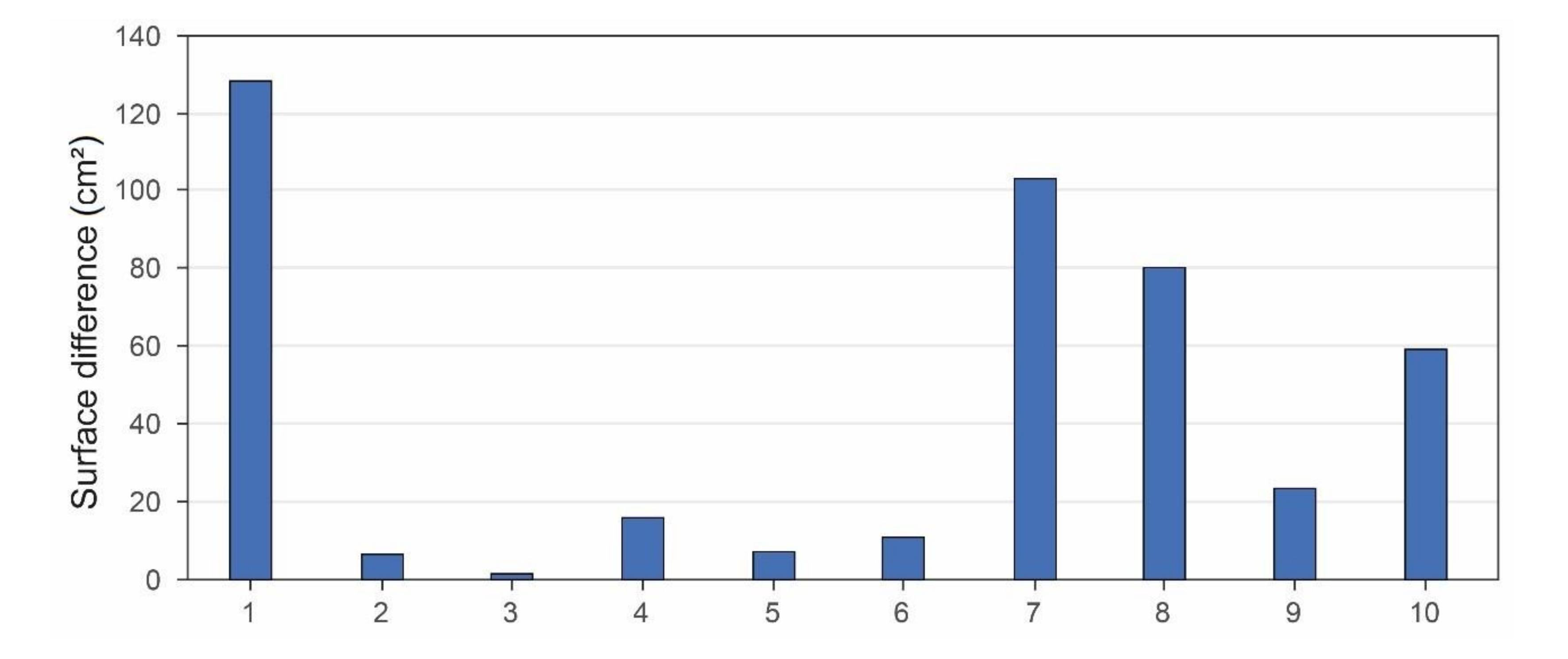 Remotesensing 12 03571 g013