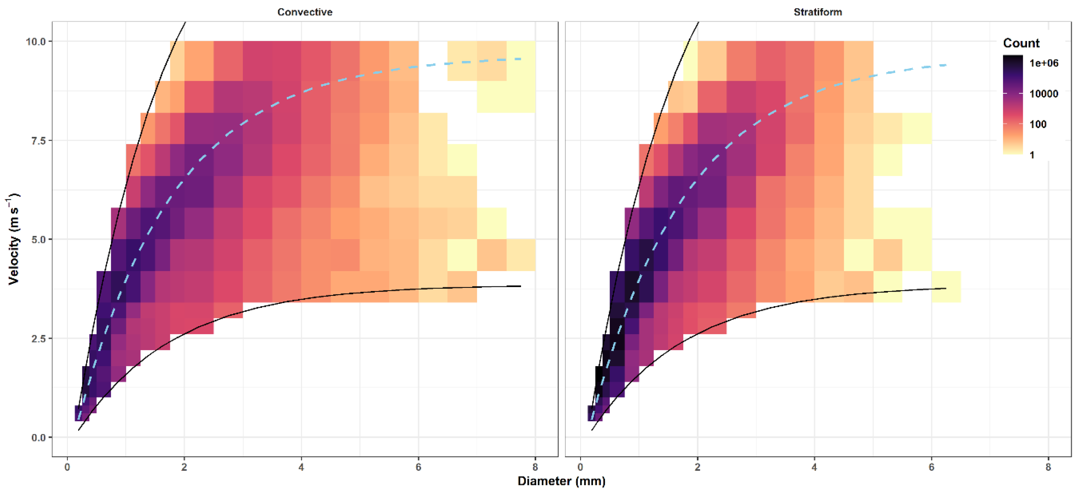 Remotesensing 12 03572 g002