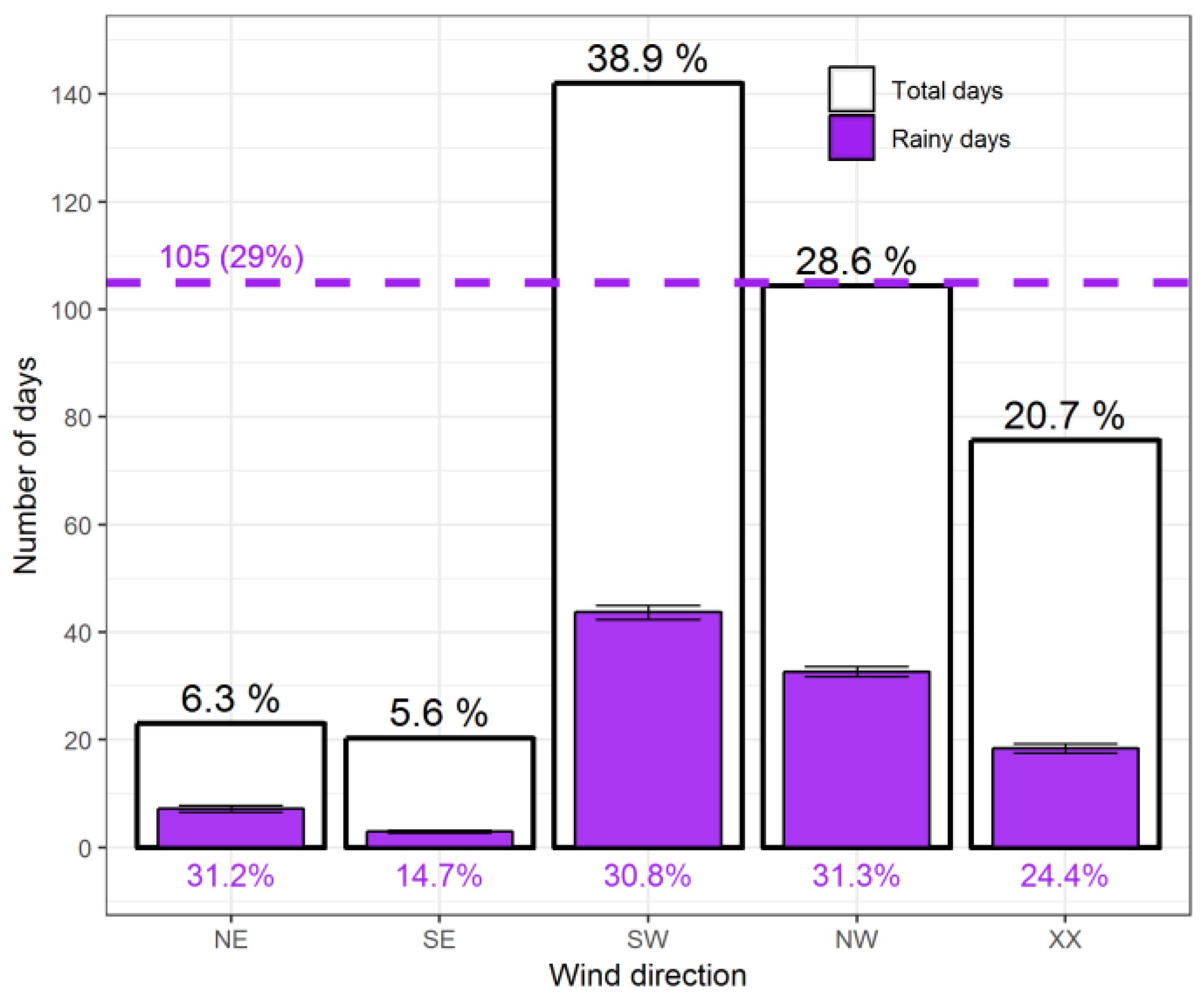 Remotesensing 12 03572 g003