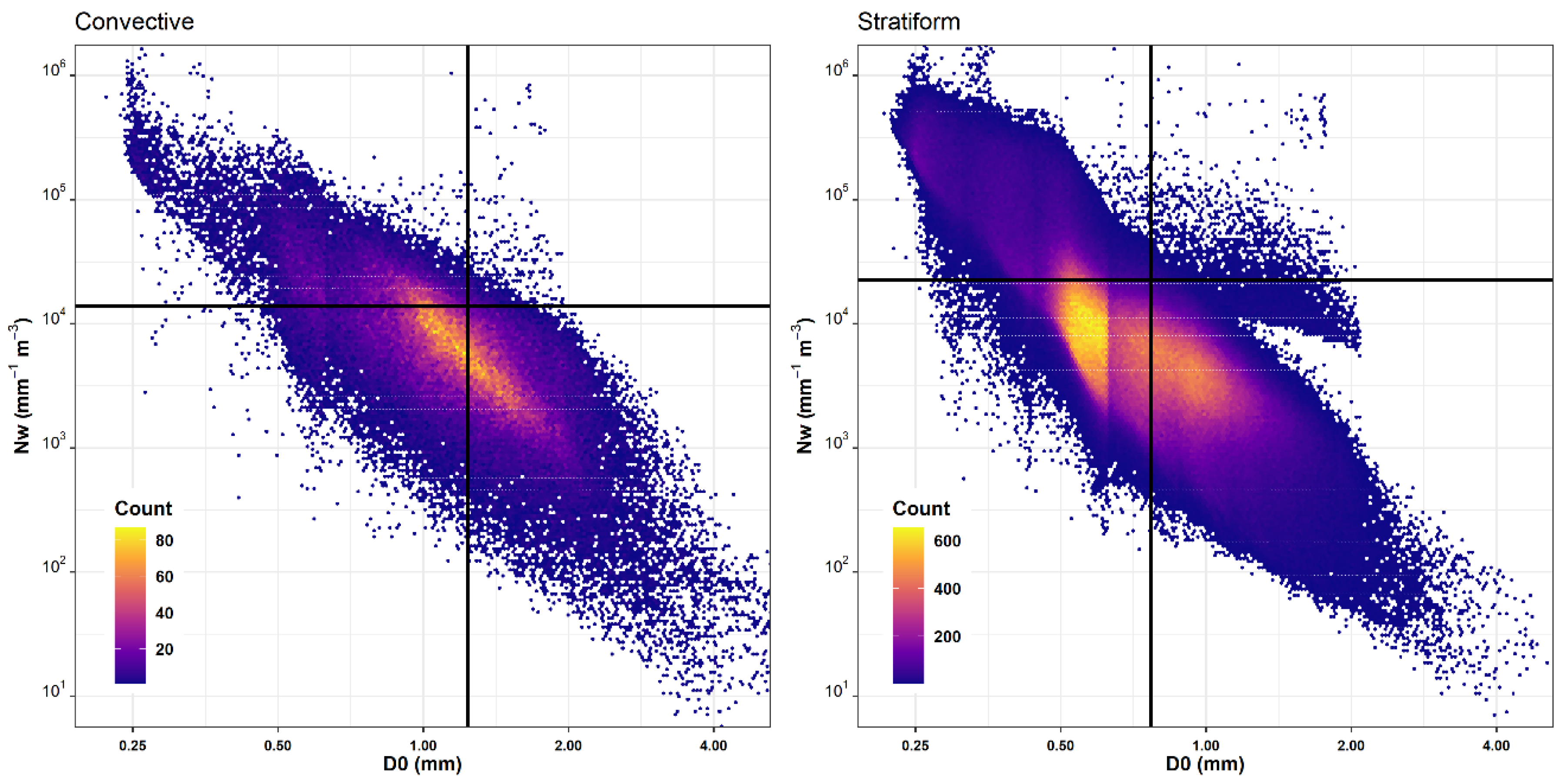 Remotesensing 12 03572 g005