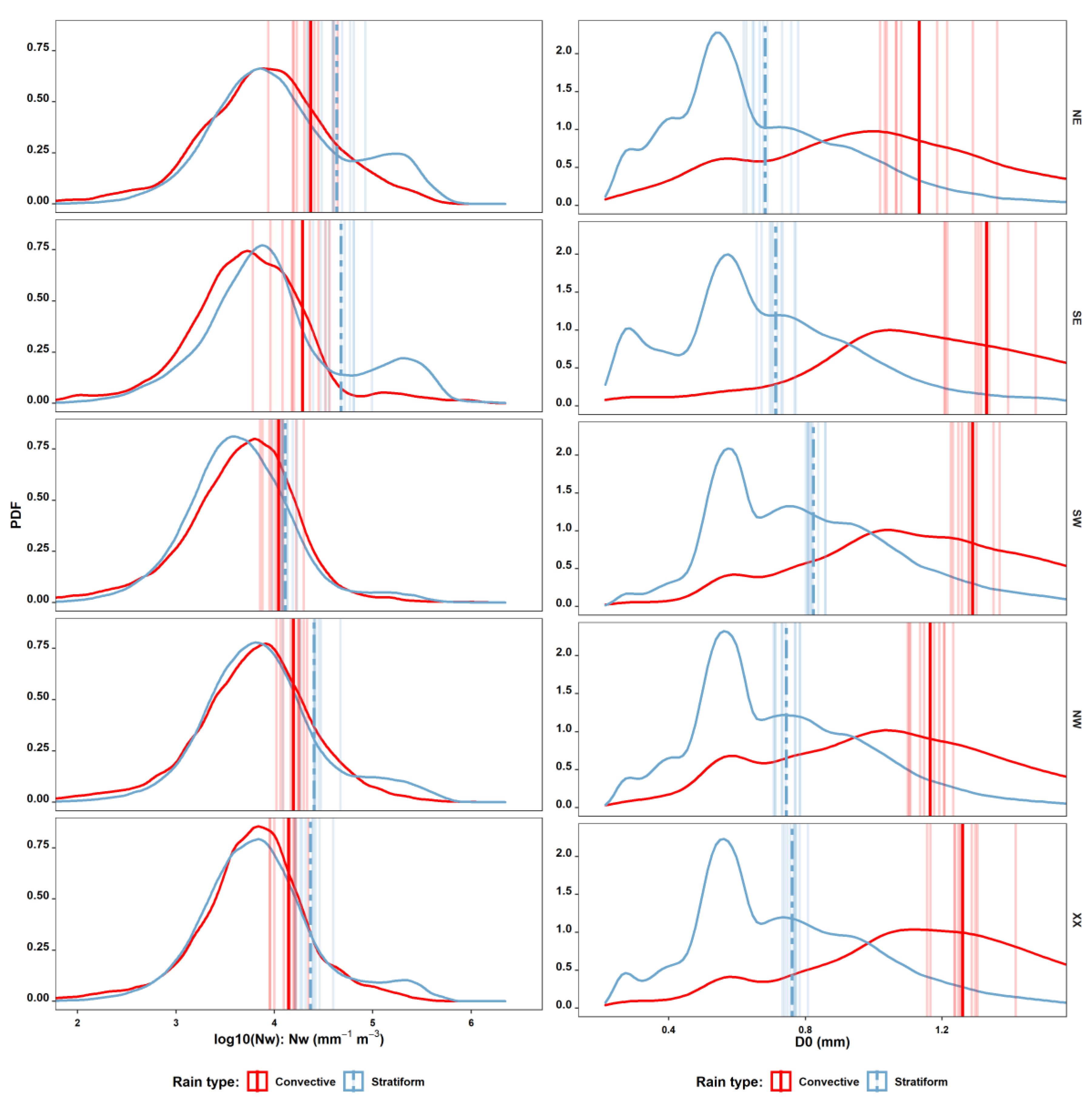 Remotesensing 12 03572 g006