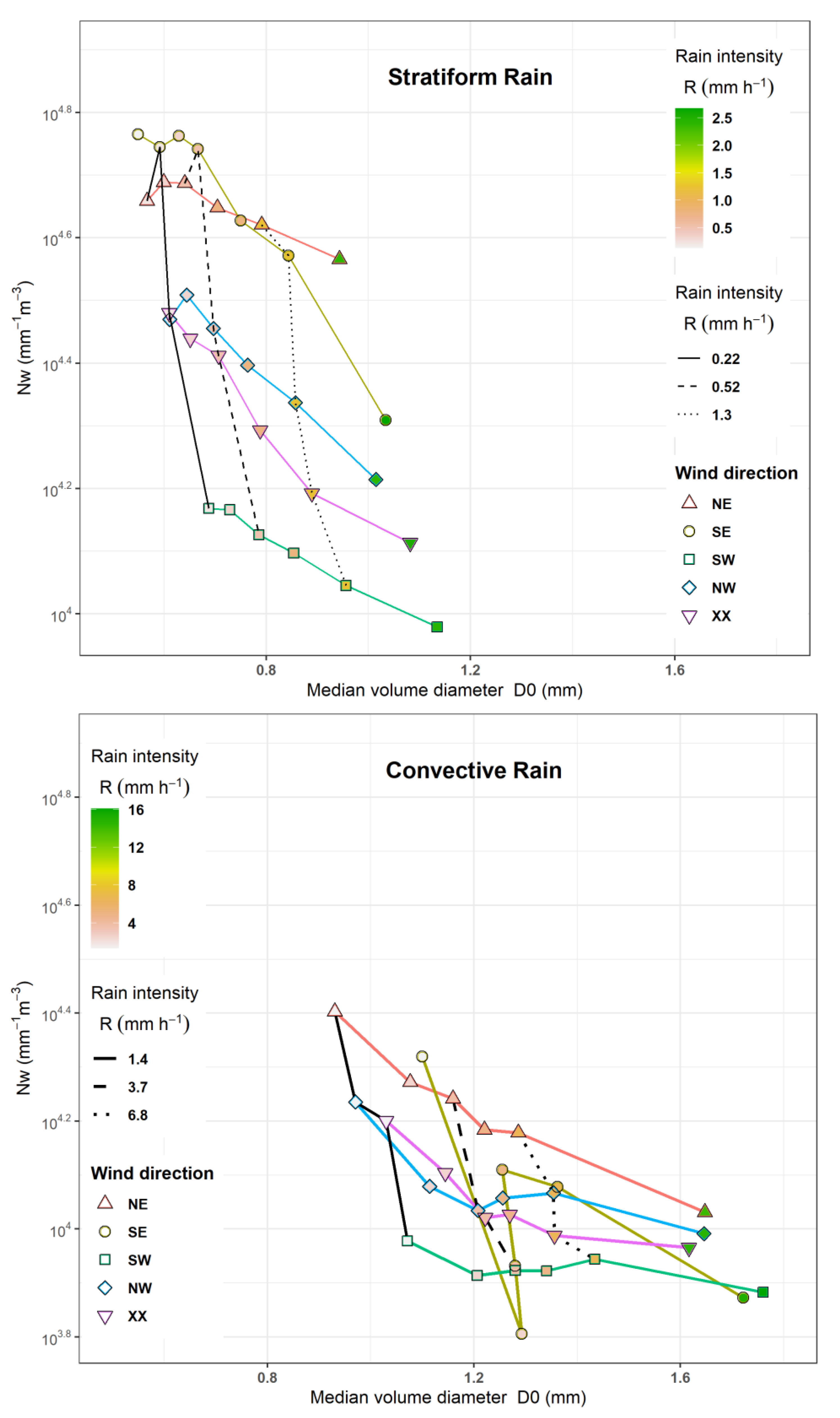 Remotesensing 12 03572 g007