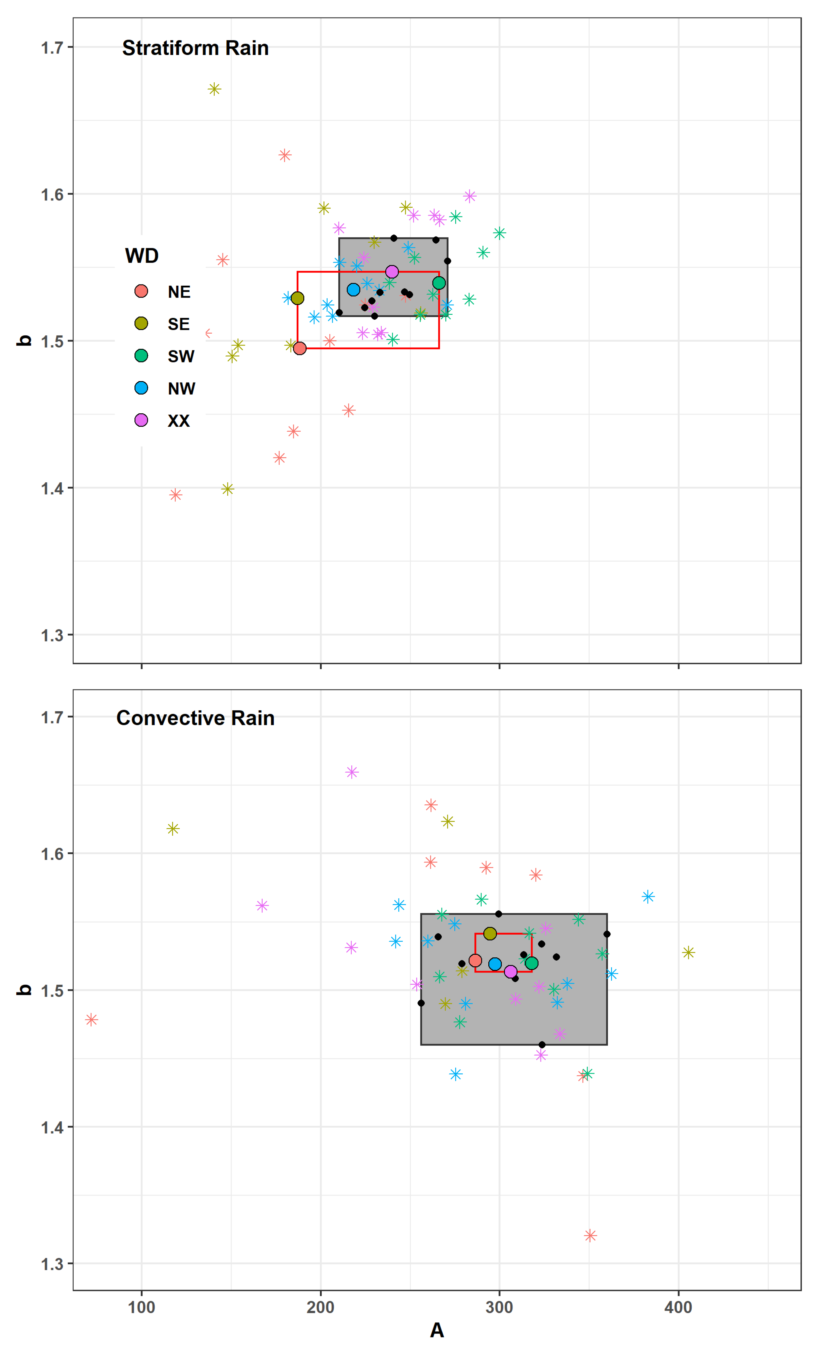 Remotesensing 12 03572 g009