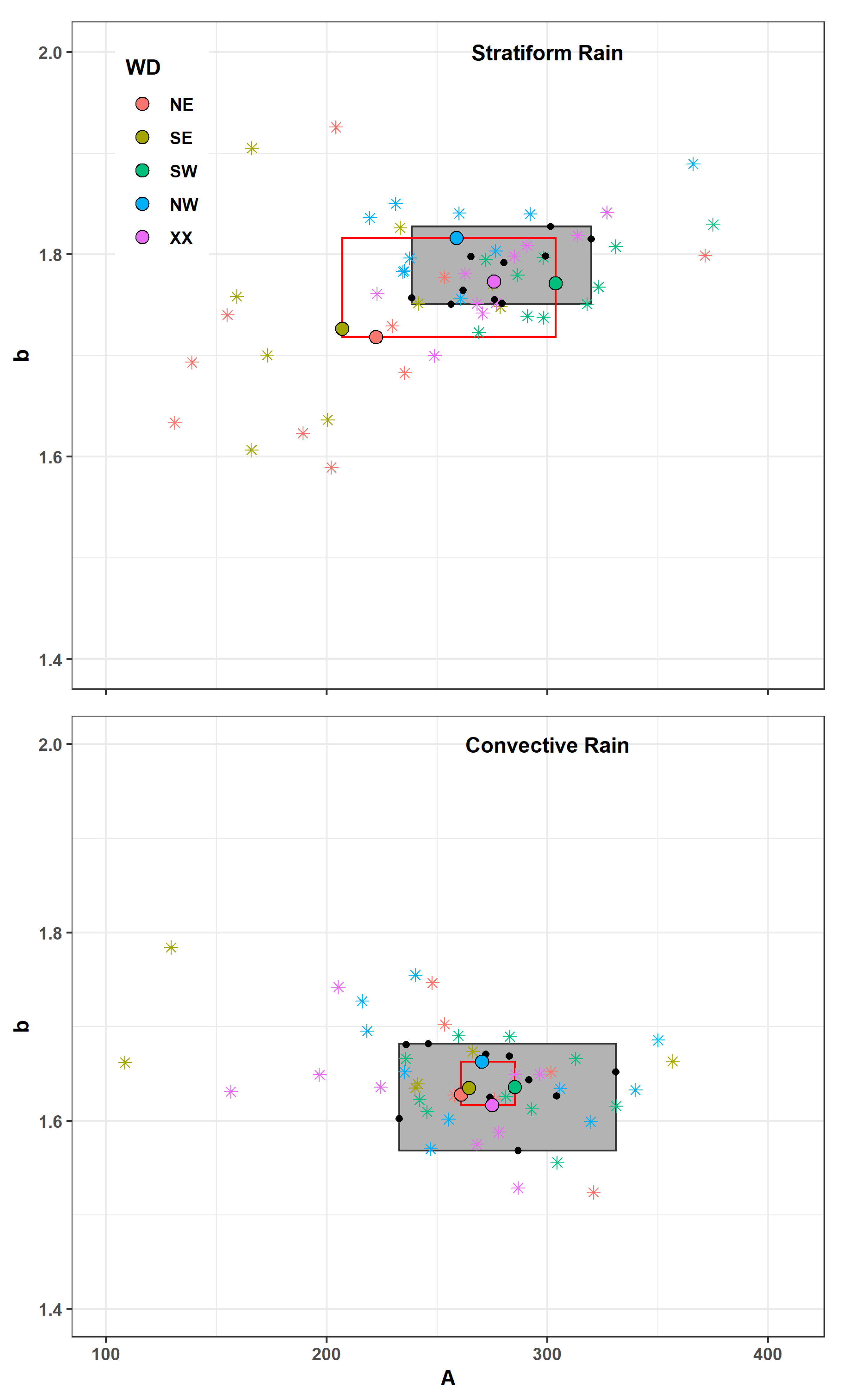 Remotesensing 12 03572 g010