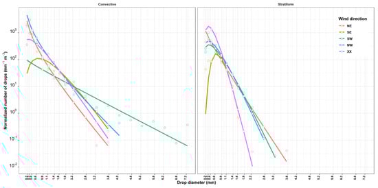 Remotesensing 12 03572 g0a1