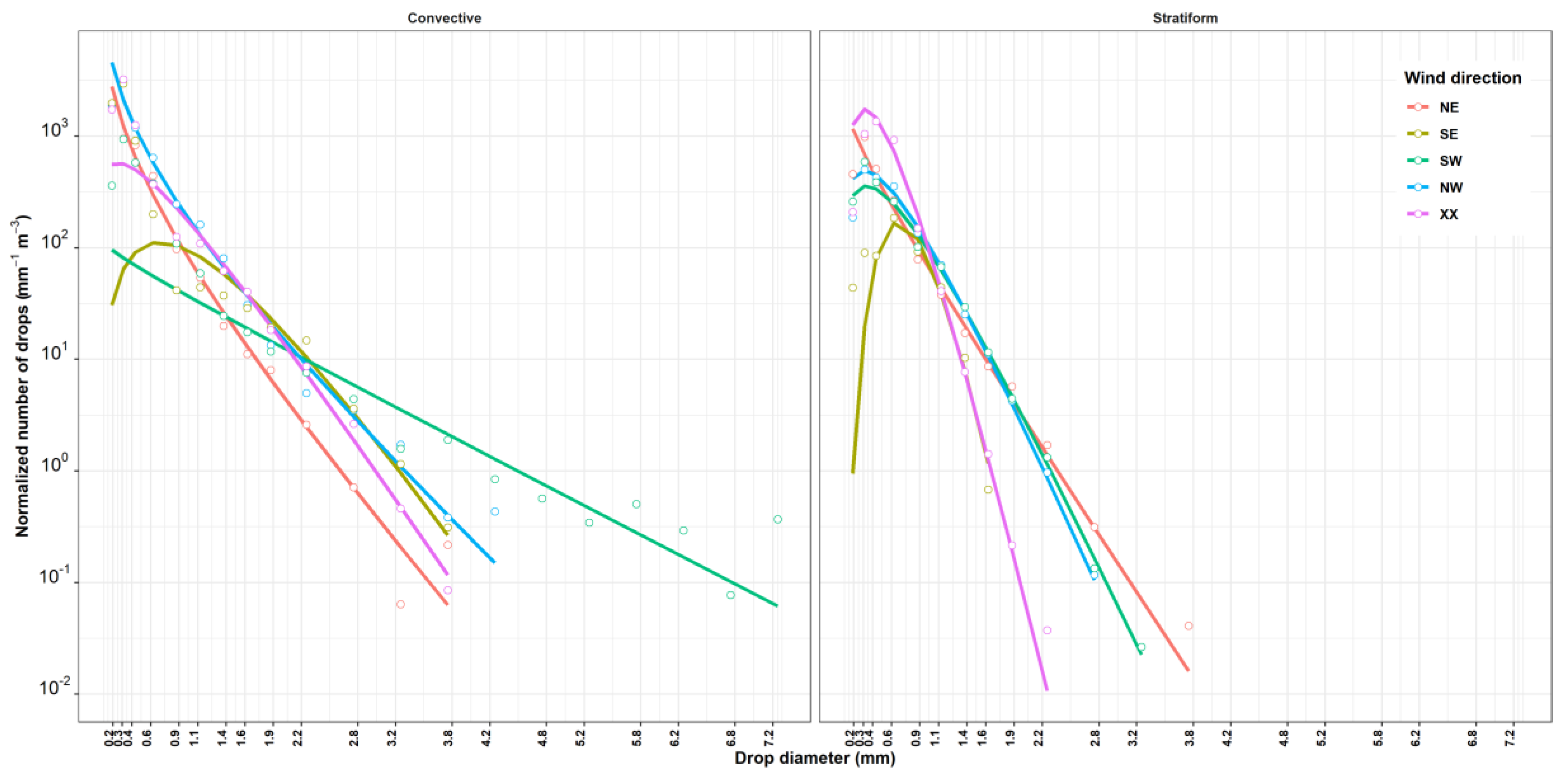 Remotesensing 12 03572 g0a1