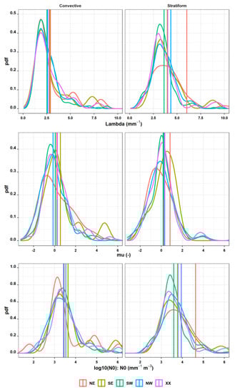 Remotesensing 12 03572 g0a2