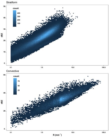 Remotesensing 12 03572 g0a3