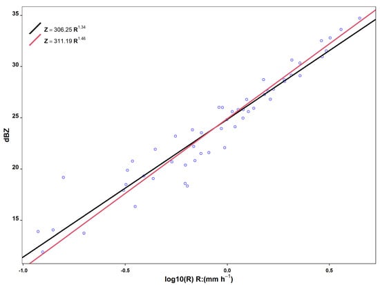 Remotesensing 12 03572 g0a4
