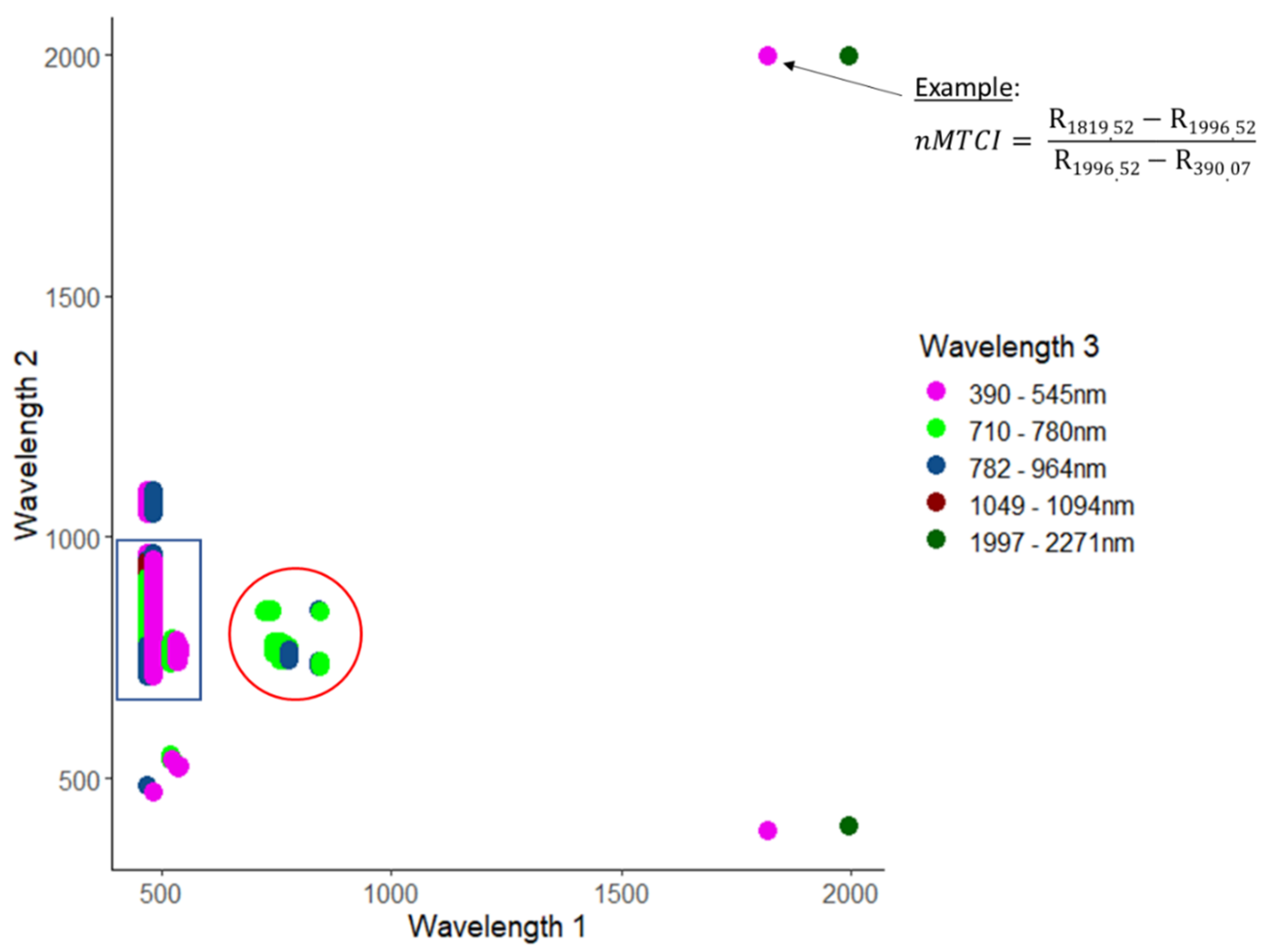 Remotesensing 12 03573 g003