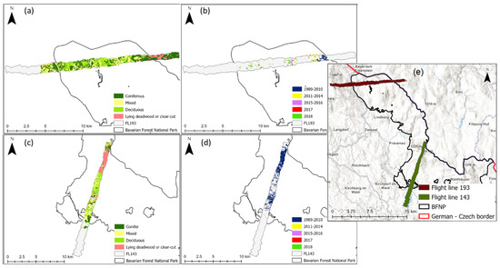 Remotesensing 12 03573 g0a1