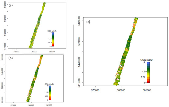 Remotesensing 12 03573 g0a3