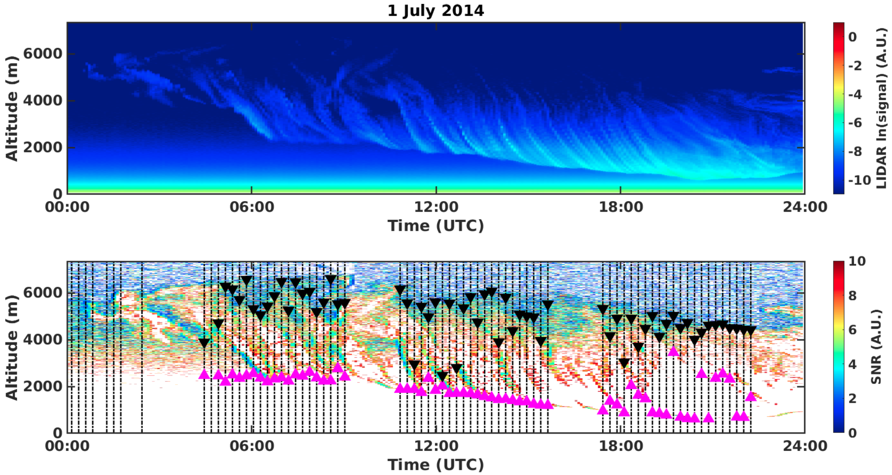 Remotesensing 12 03574 g002