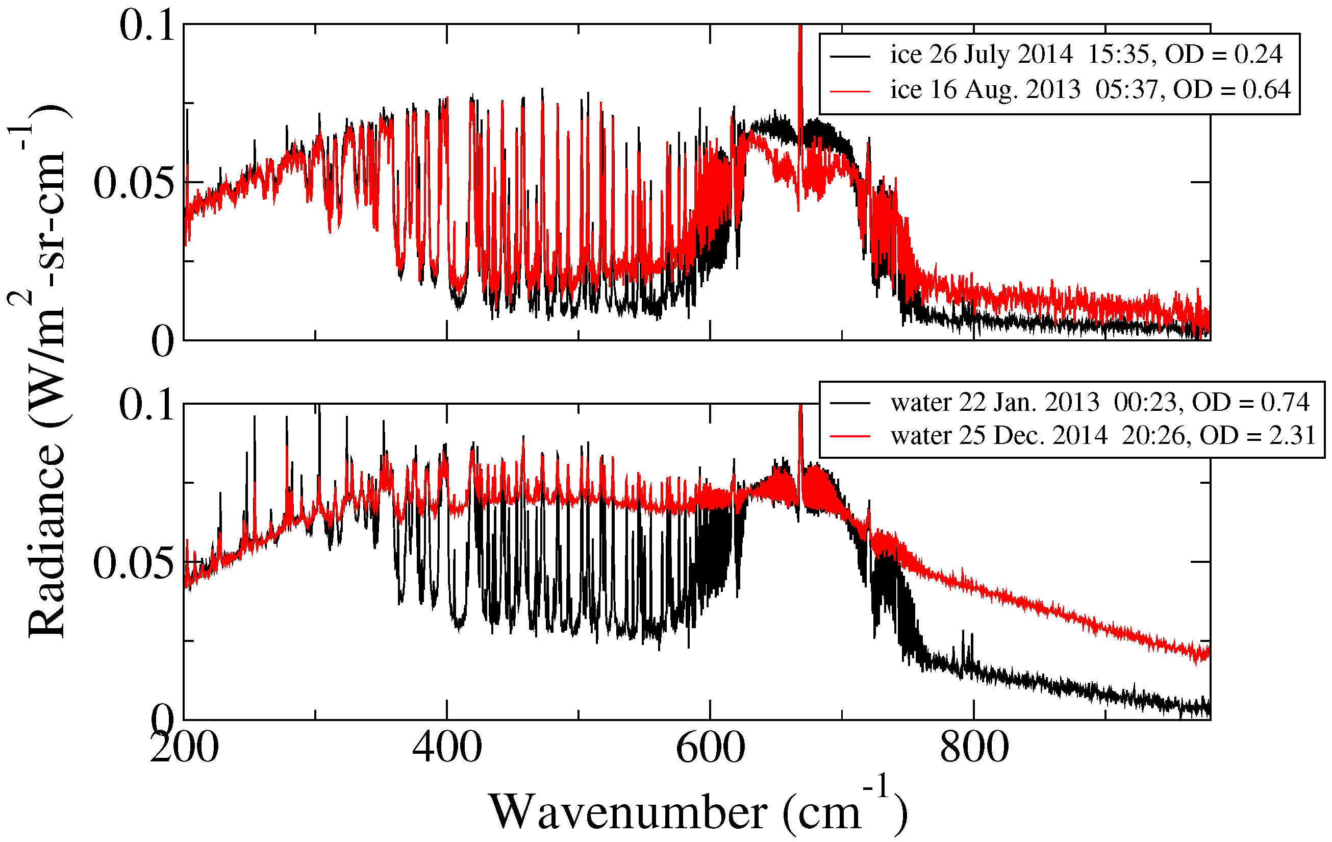 Remotesensing 12 03574 g003