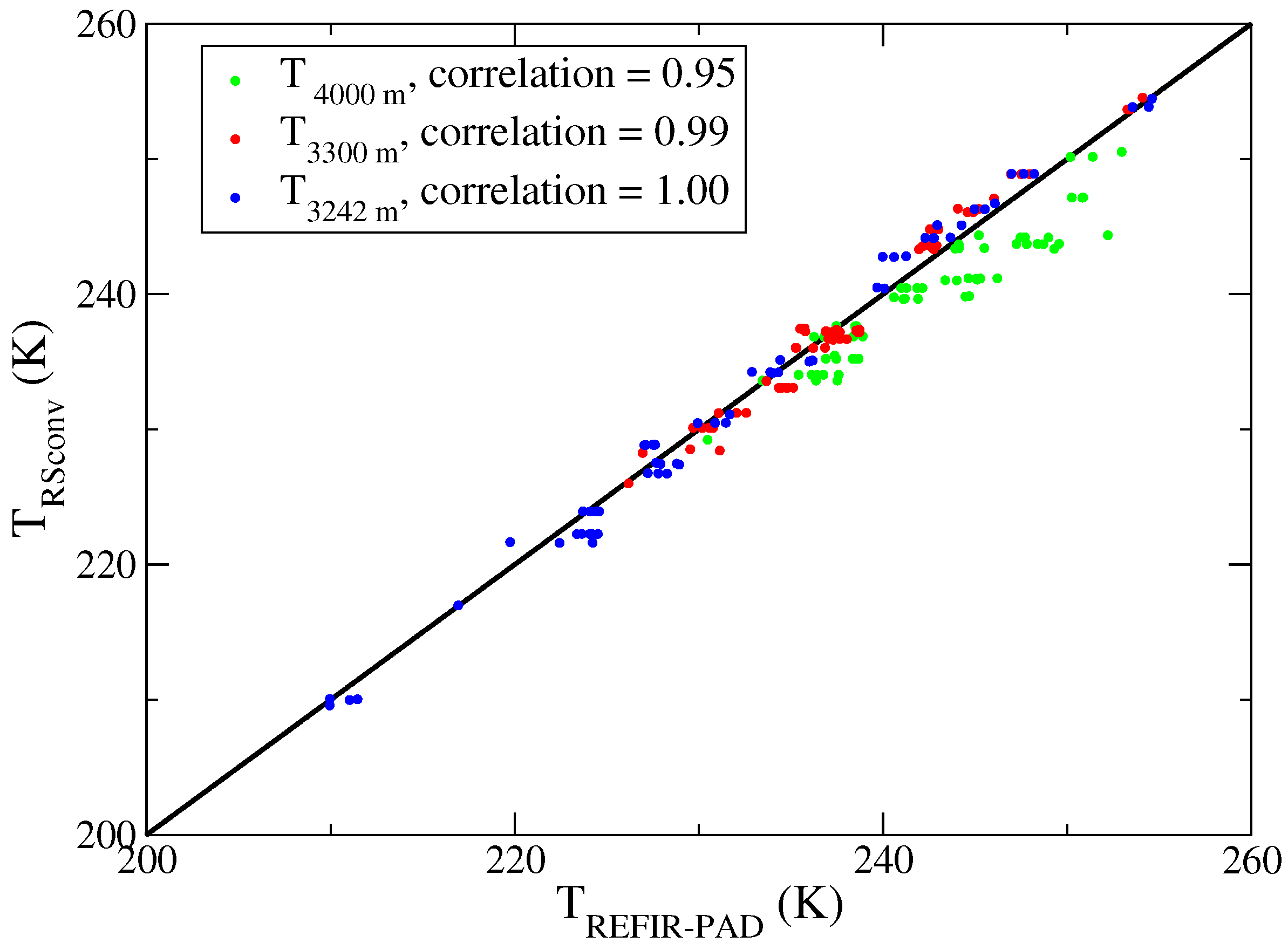 Remotesensing 12 03574 g004