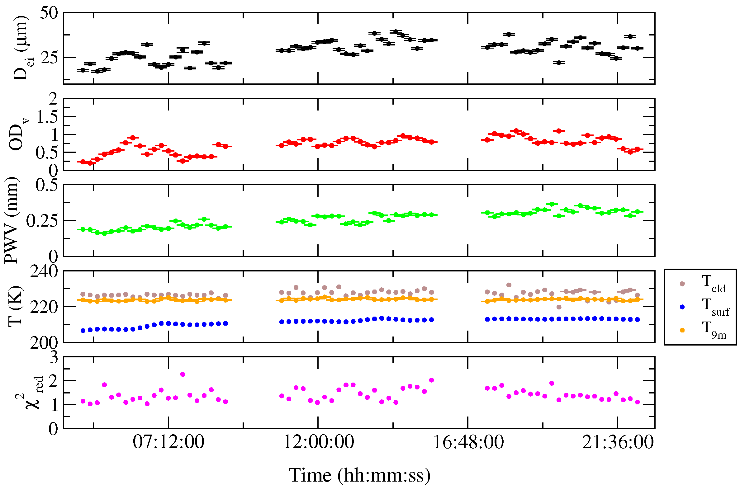 Remotesensing 12 03574 g006