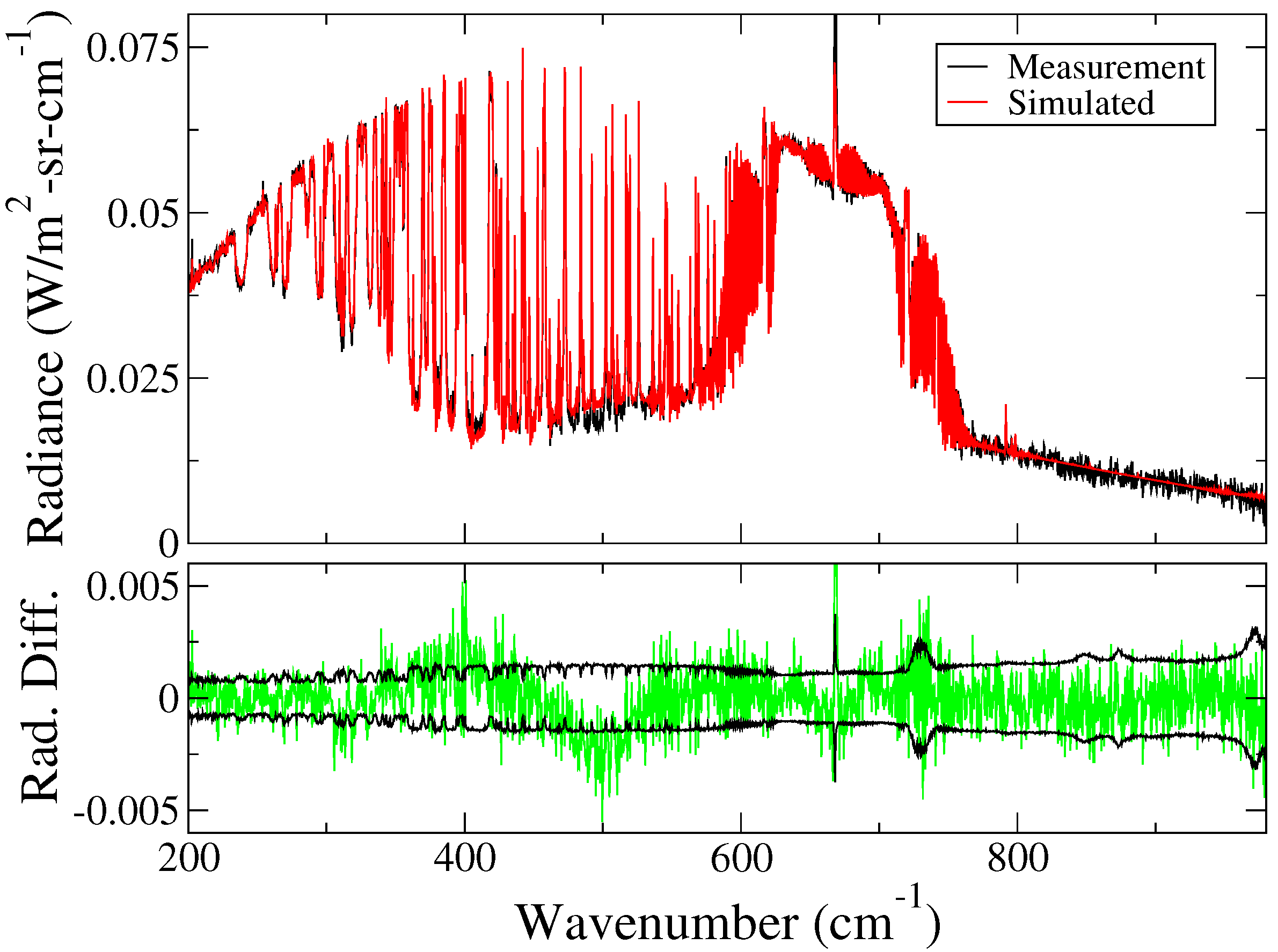 Remotesensing 12 03574 g008