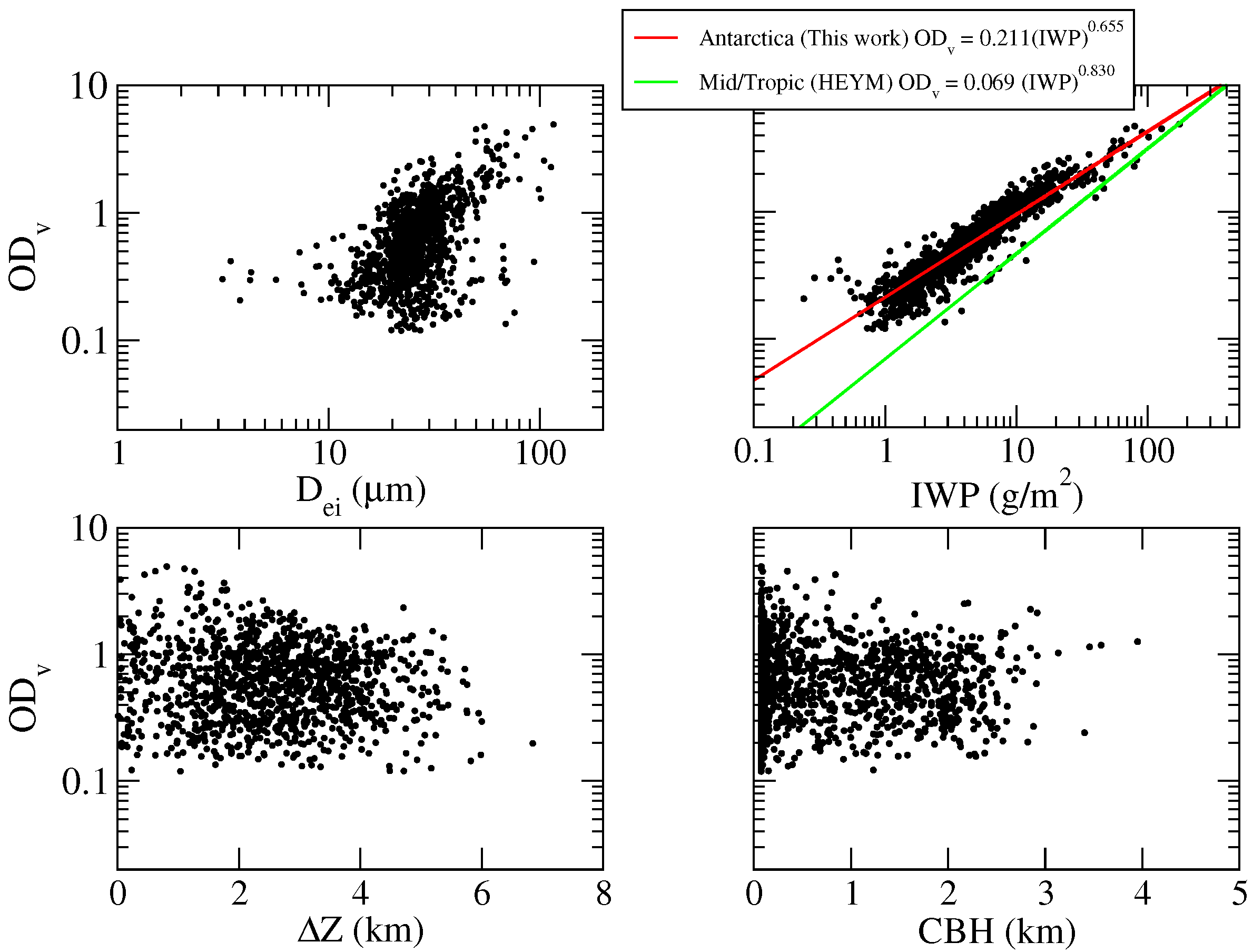 Remotesensing 12 03574 g009