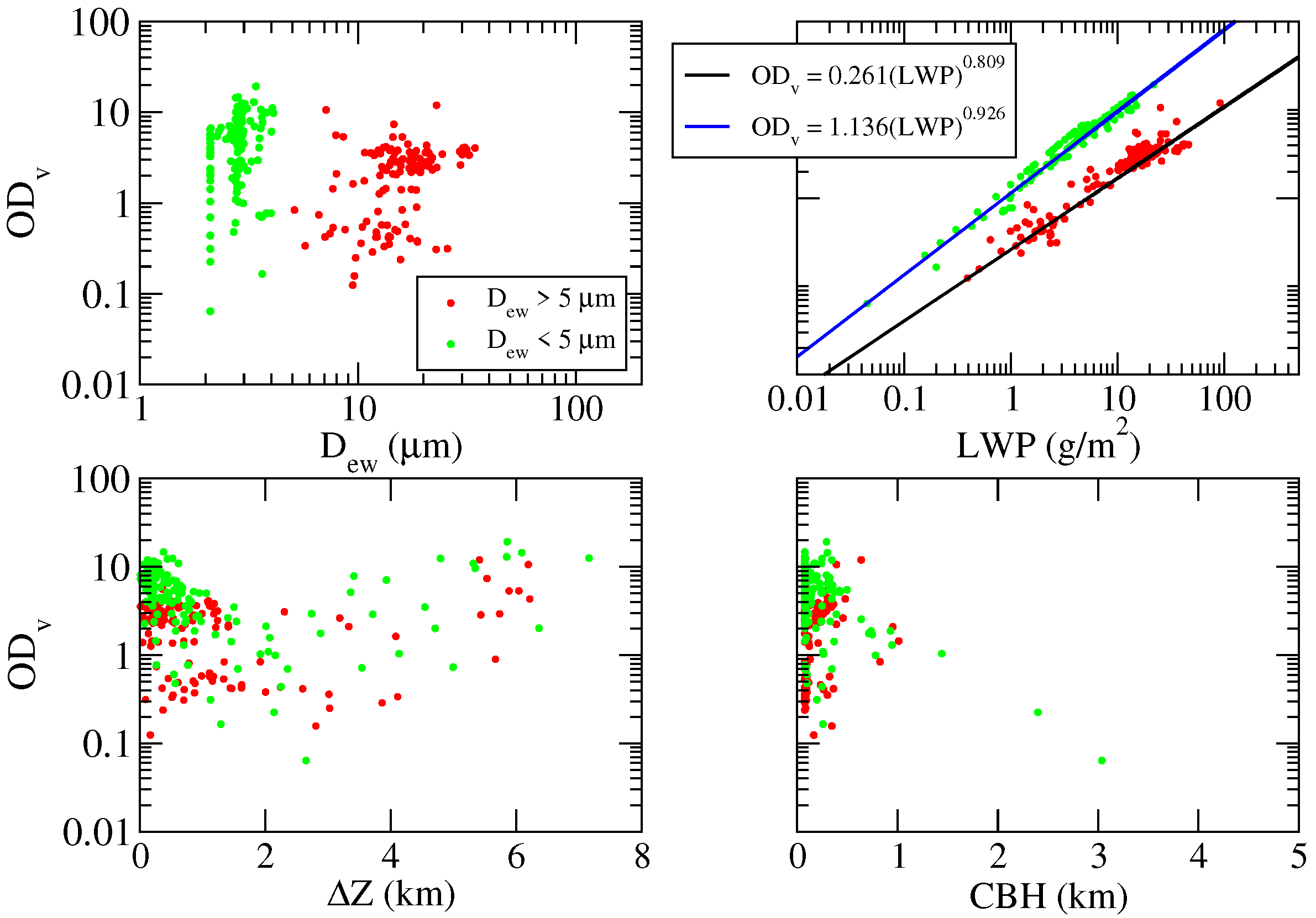 Remotesensing 12 03574 g010