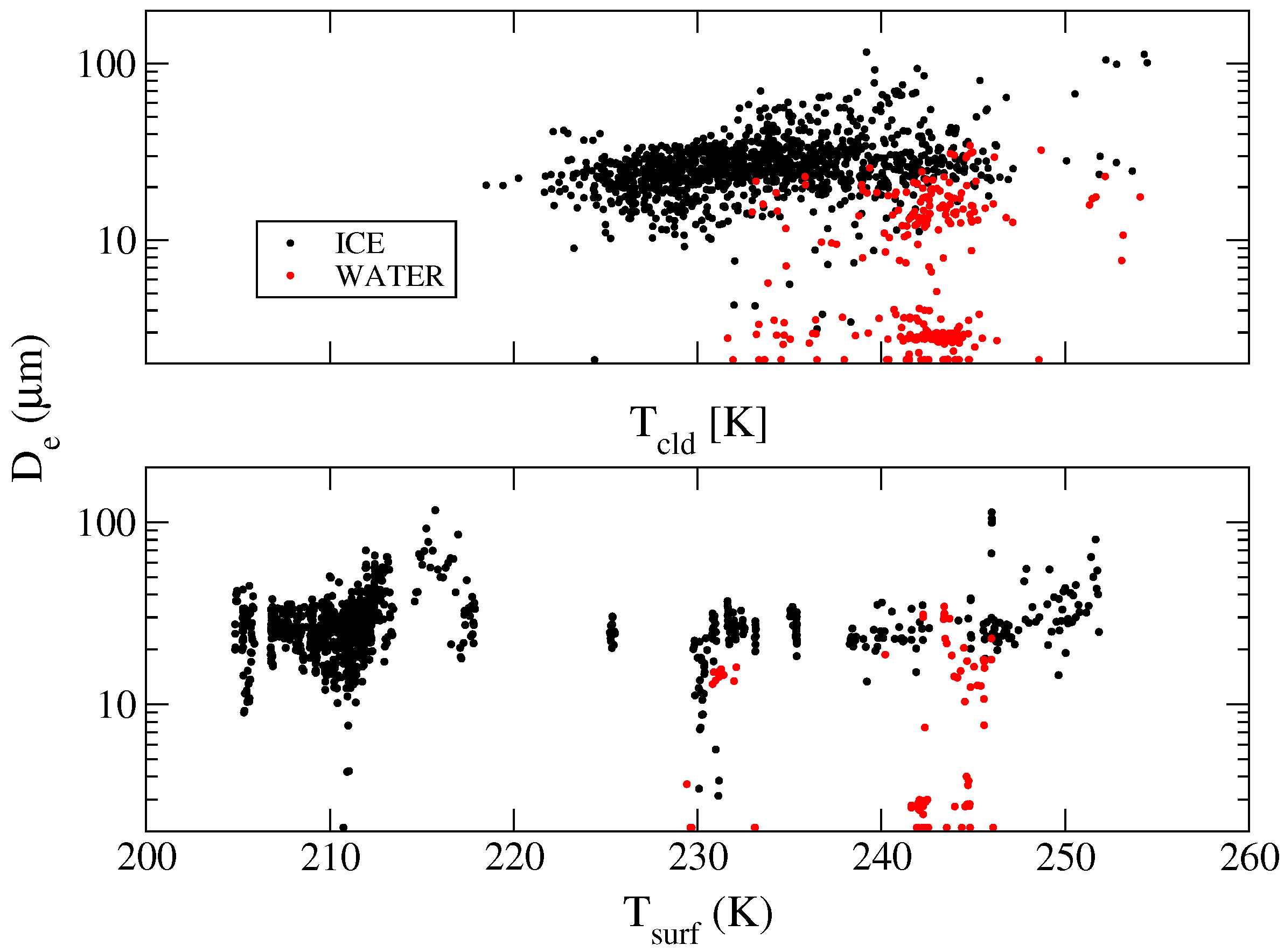 Remotesensing 12 03574 g011