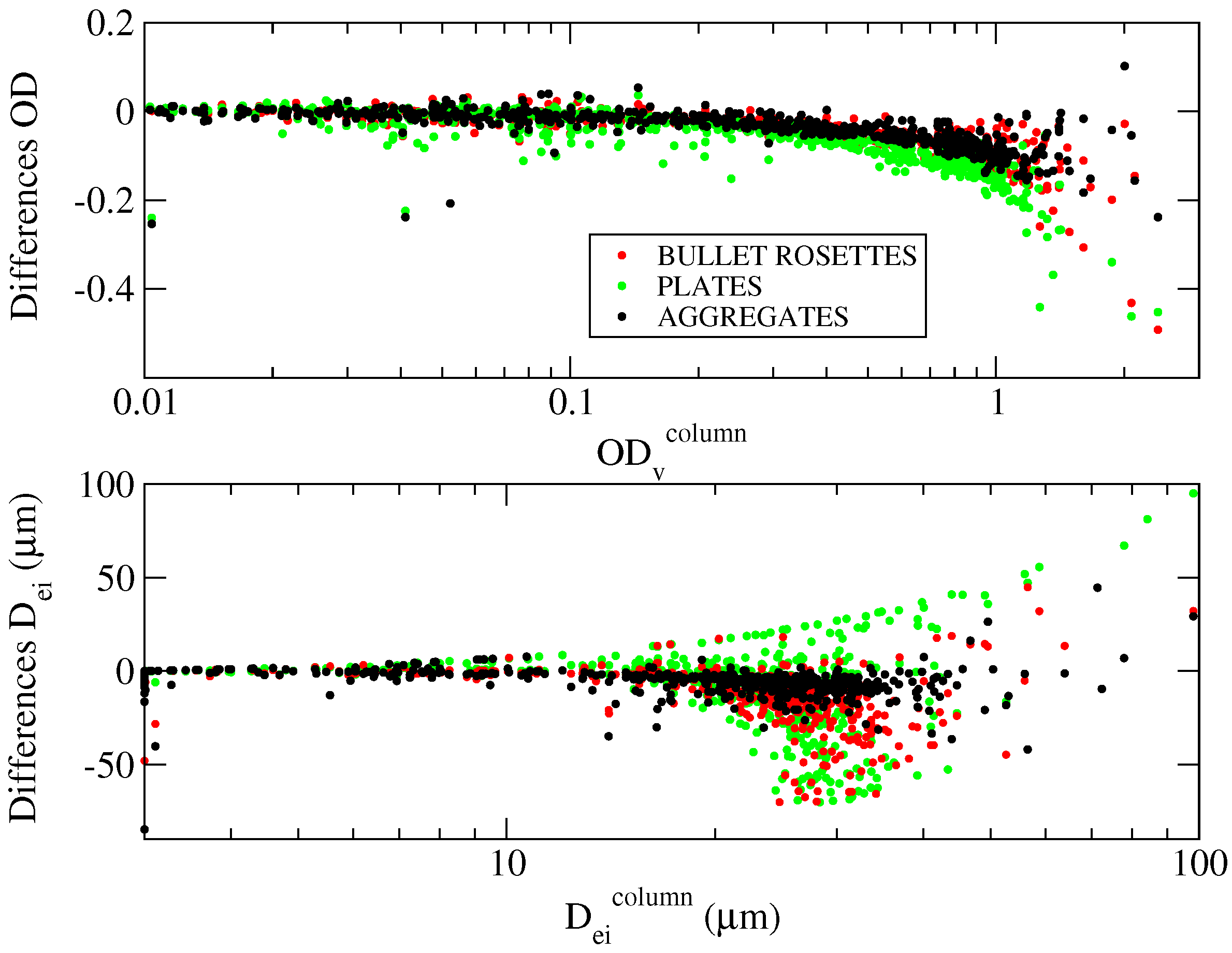 Remotesensing 12 03574 g012