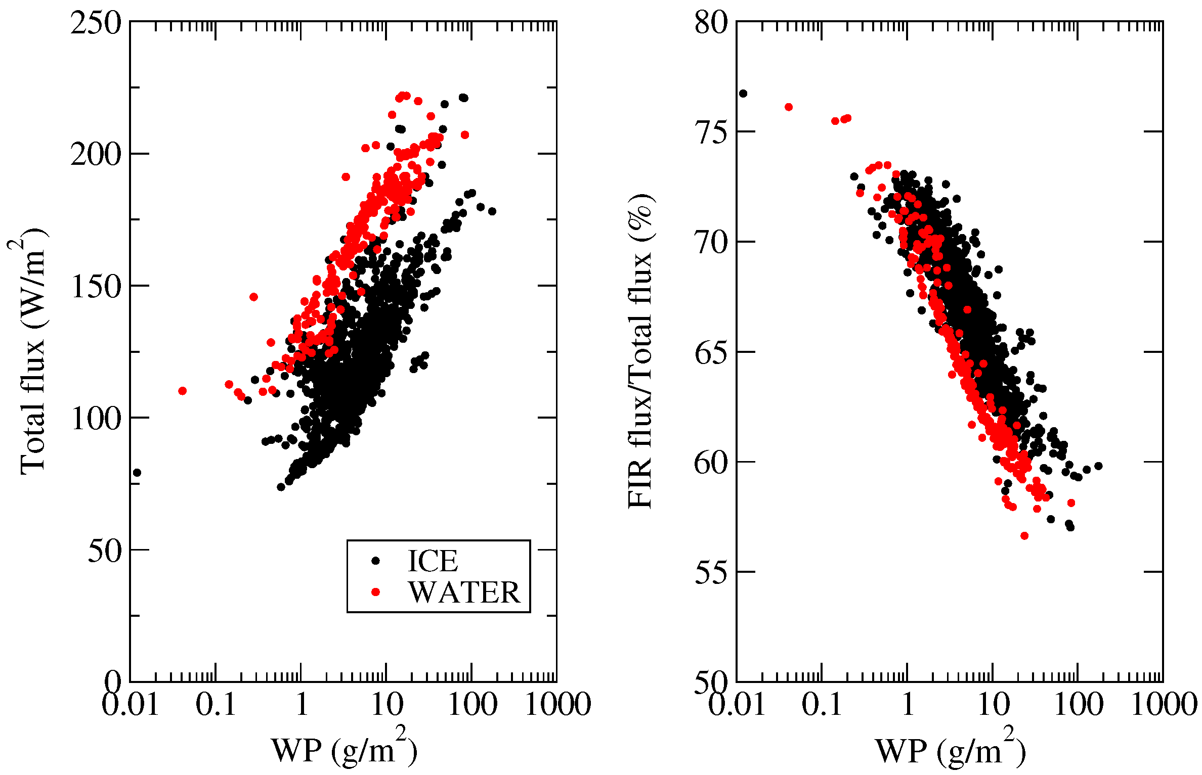Remotesensing 12 03574 g013